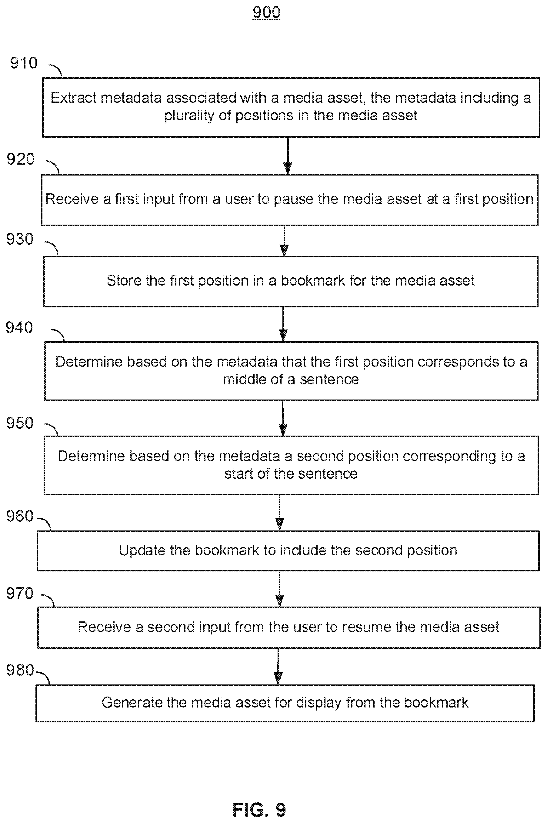 Patent US12323665 Figure 7 – Systems and methods for resuming a media asset