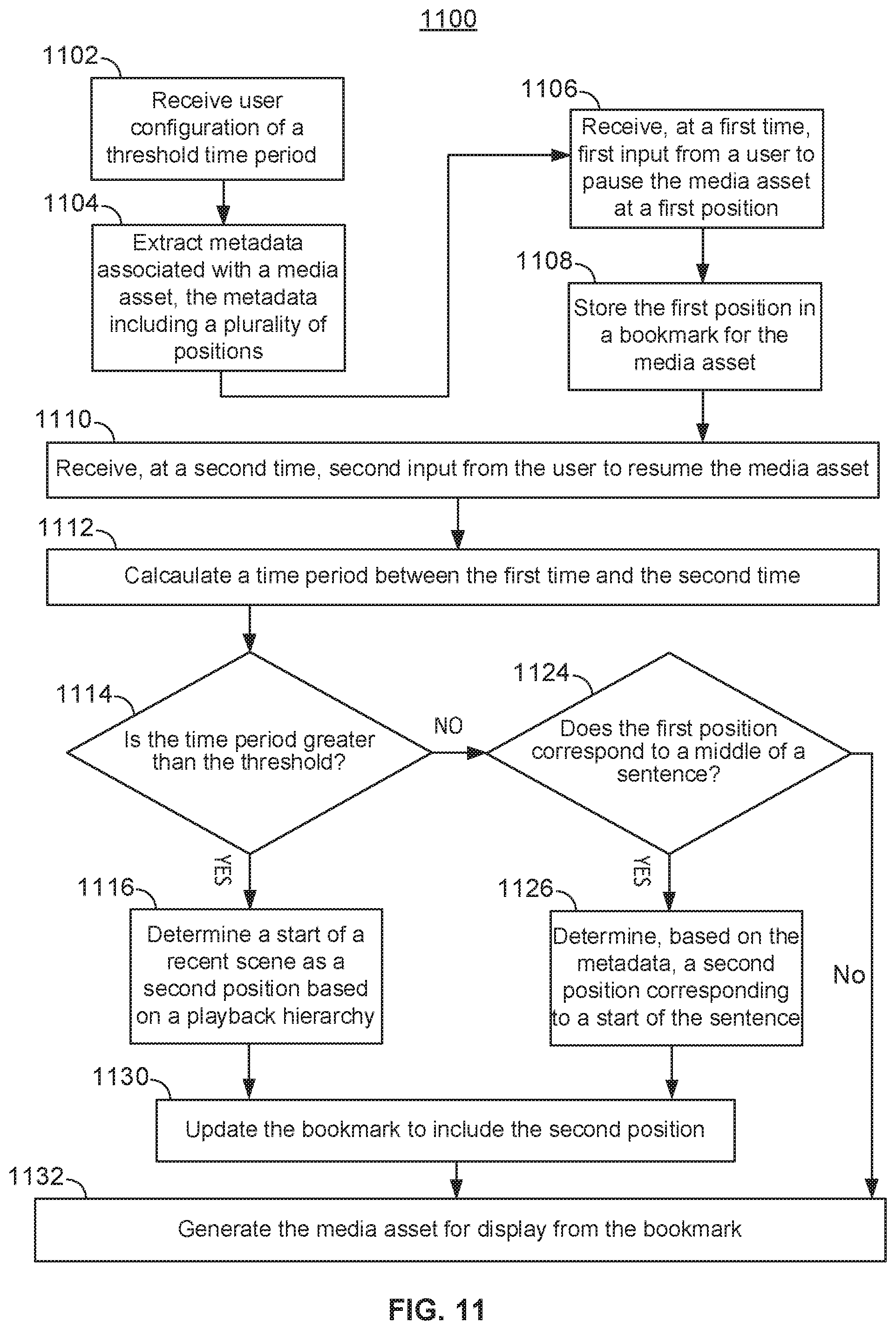 Patent US12323665 Figure 9 – Systems and methods for resuming a media asset