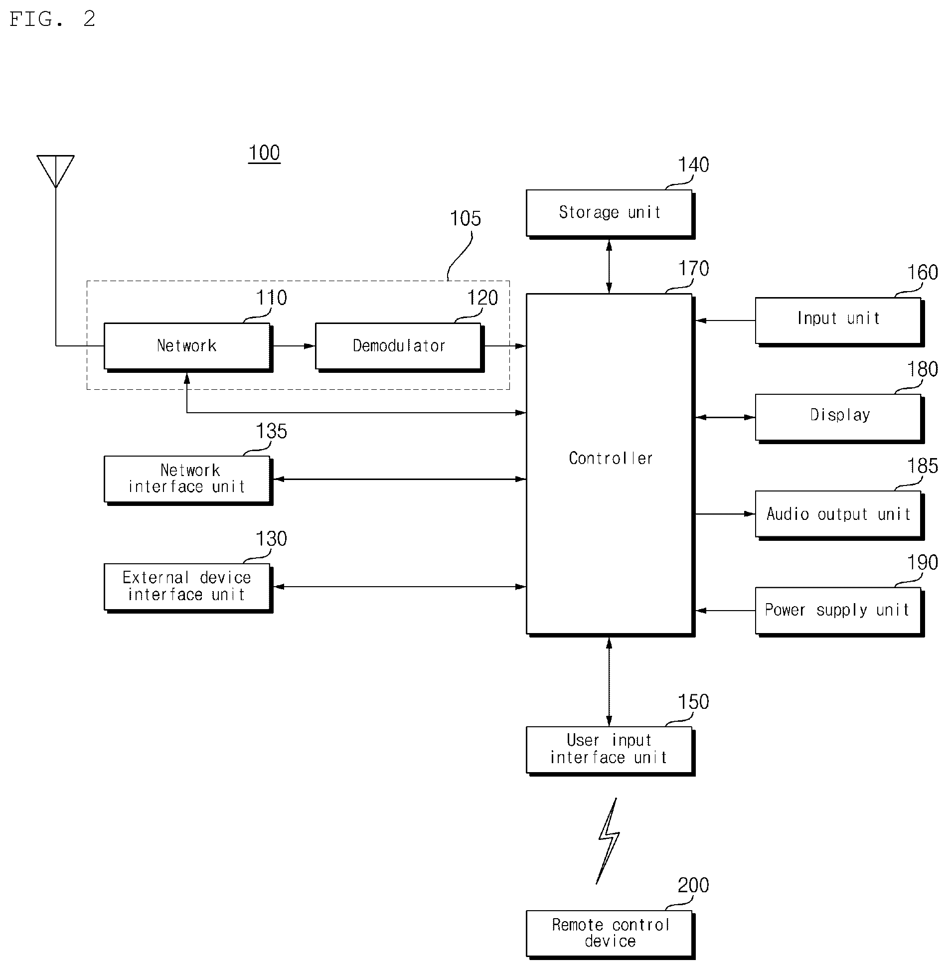 Patent US12323666 Figure 2 – Image display apparatus and operating method thereof