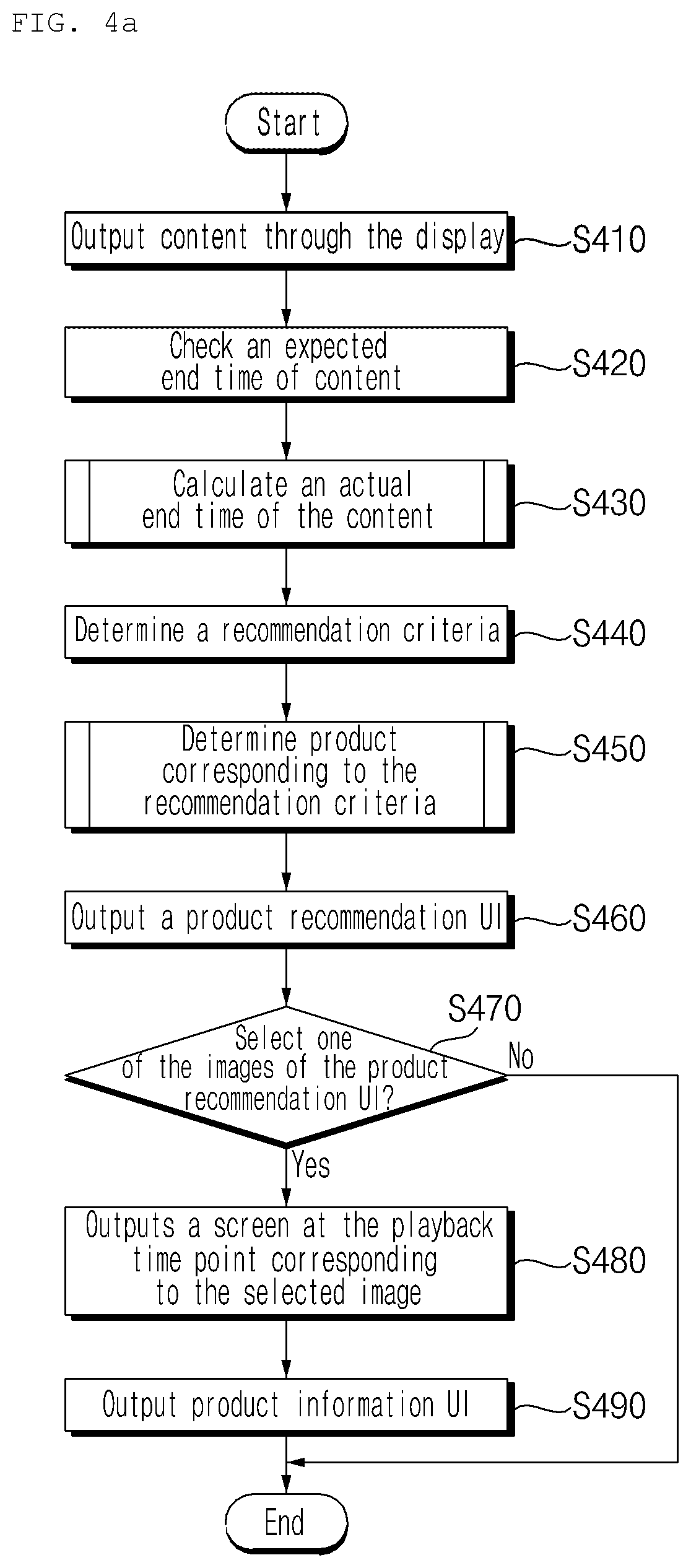 Patent US12323666 Figure 5 – Image display apparatus and operating method thereof