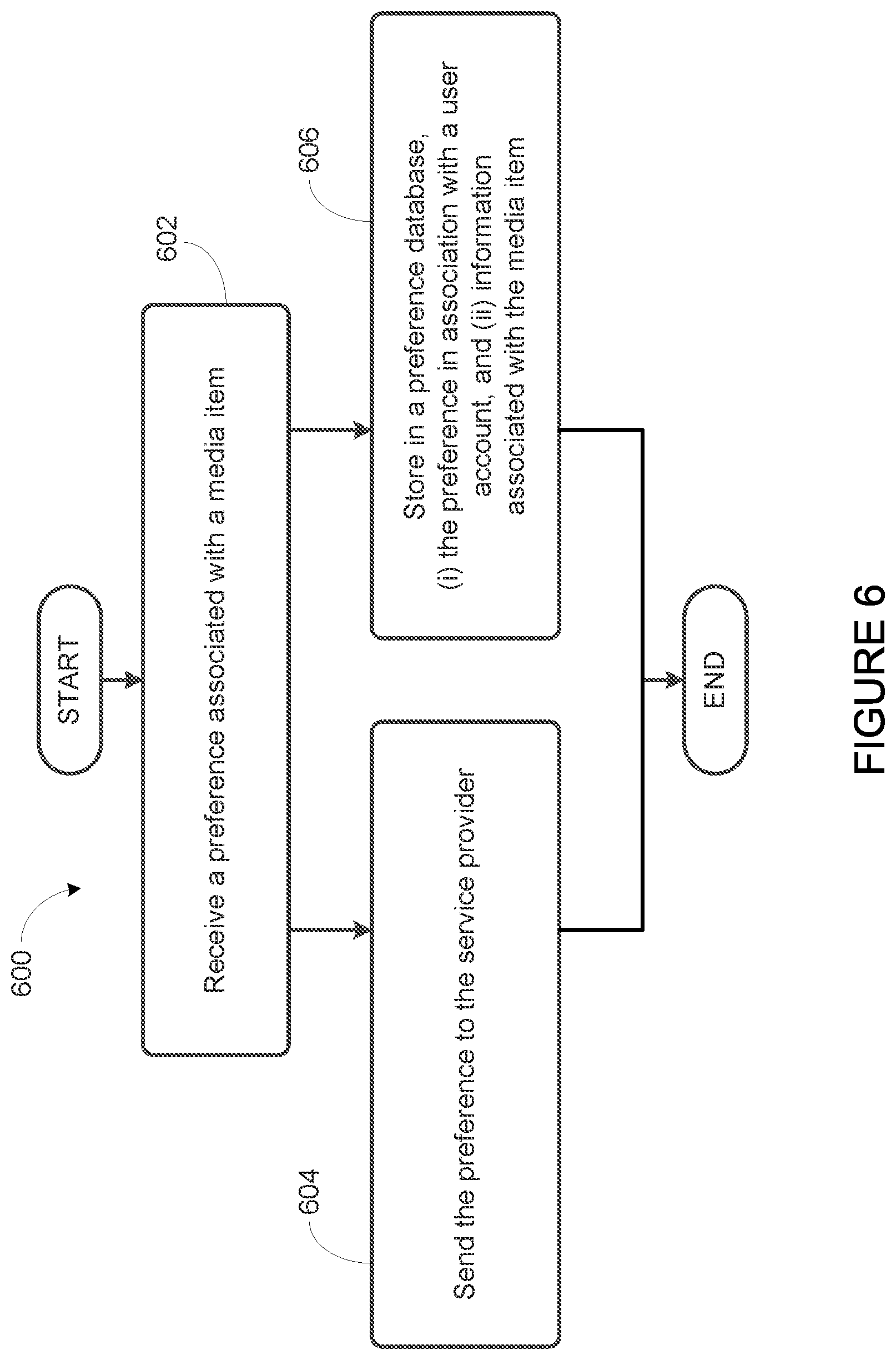 Patent US12323668 Figure 5 – Media preference database