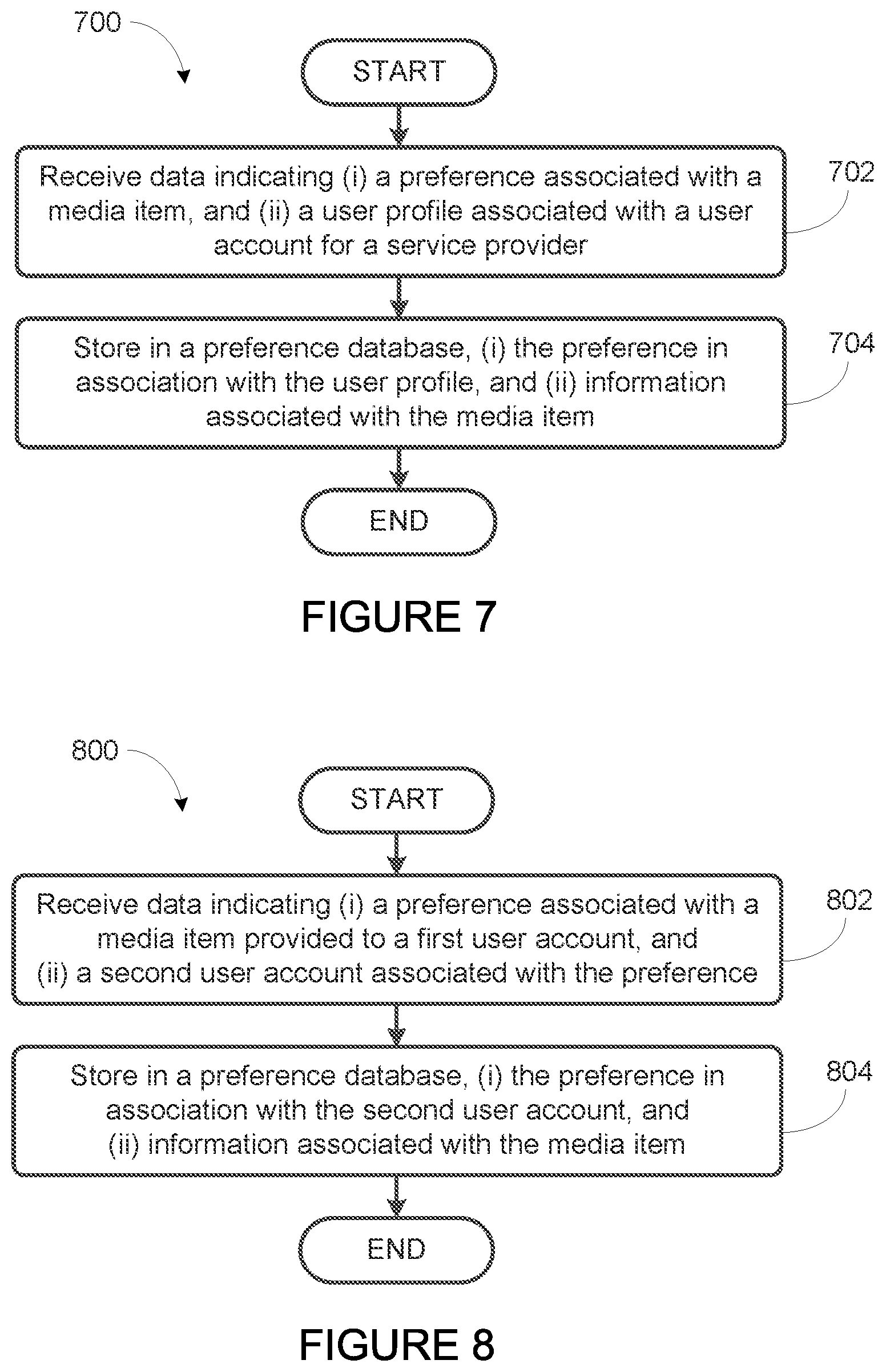 Patent US12323668 Figure 6 – Media preference database