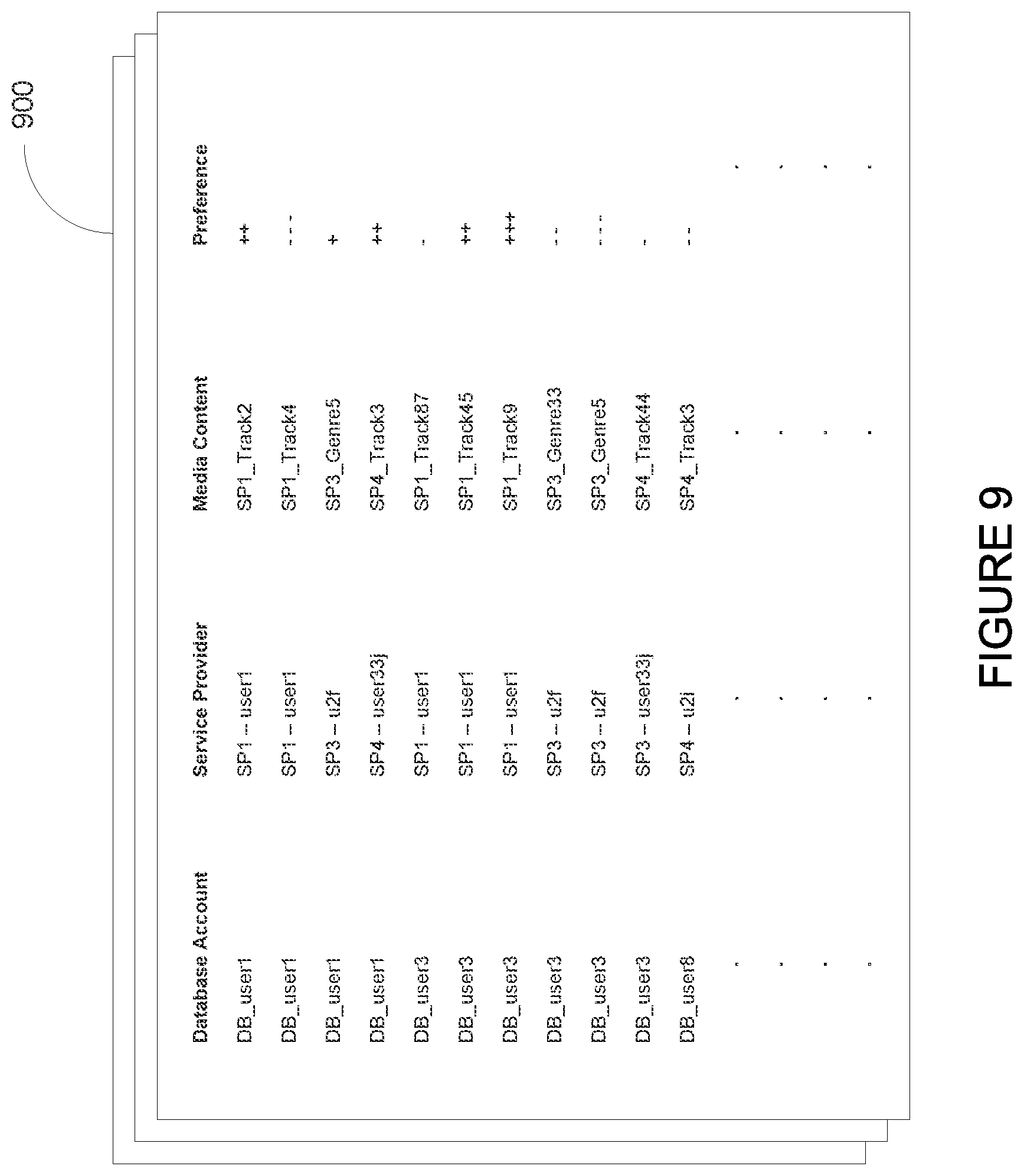 Patent US12323668 Figure 7 – Media preference database