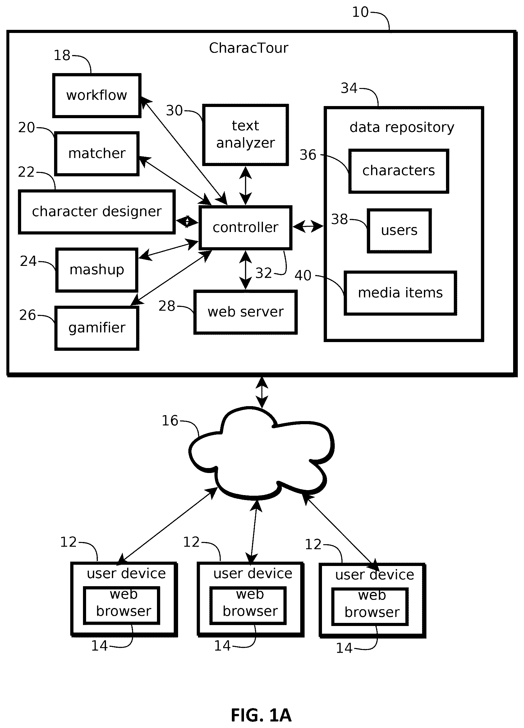 Patent US12323669 Figure 1 – Profiling media characters