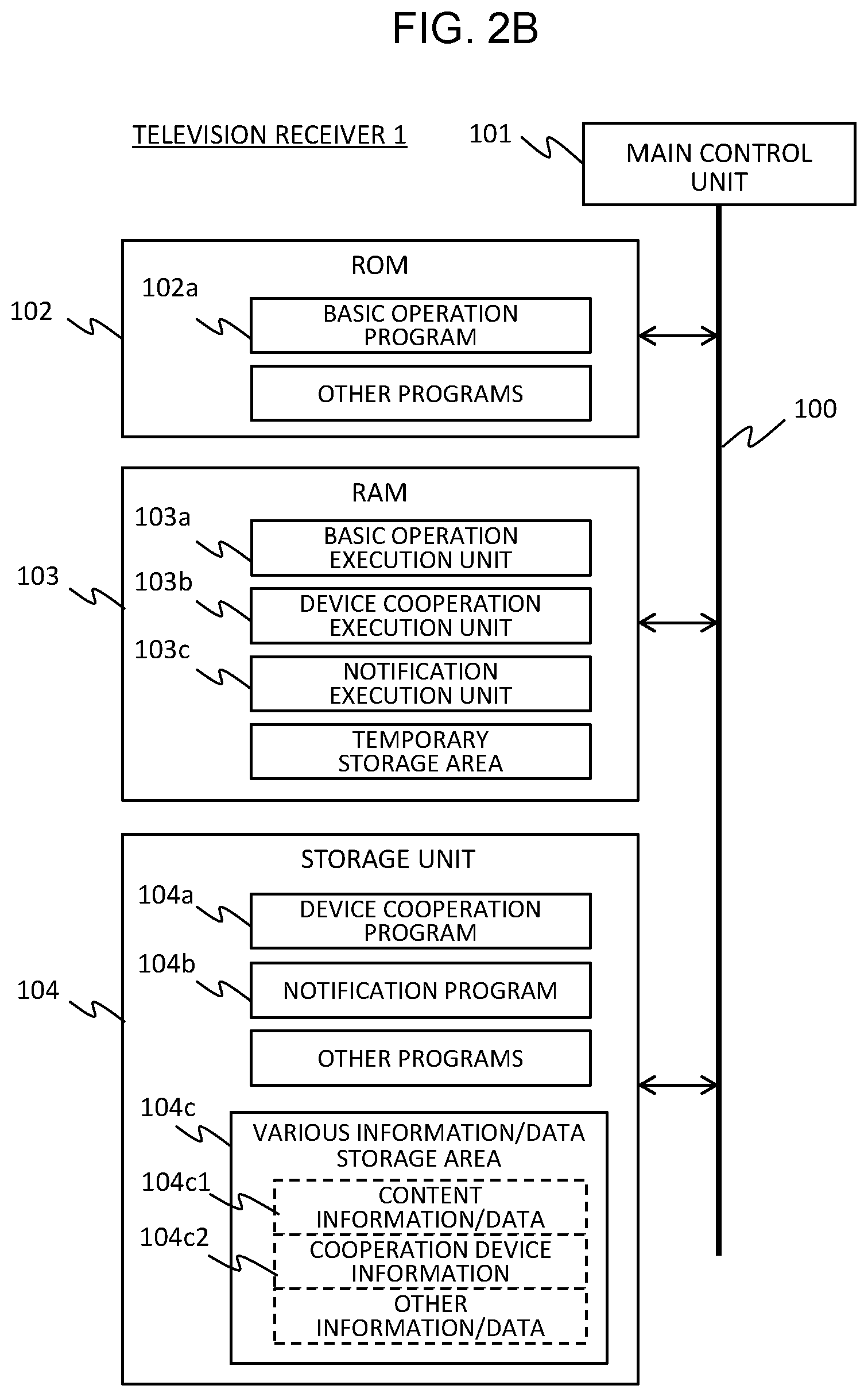 Patent US12323670 Figure 3 – Portable terminal device, television receiver, and incoming call notification method