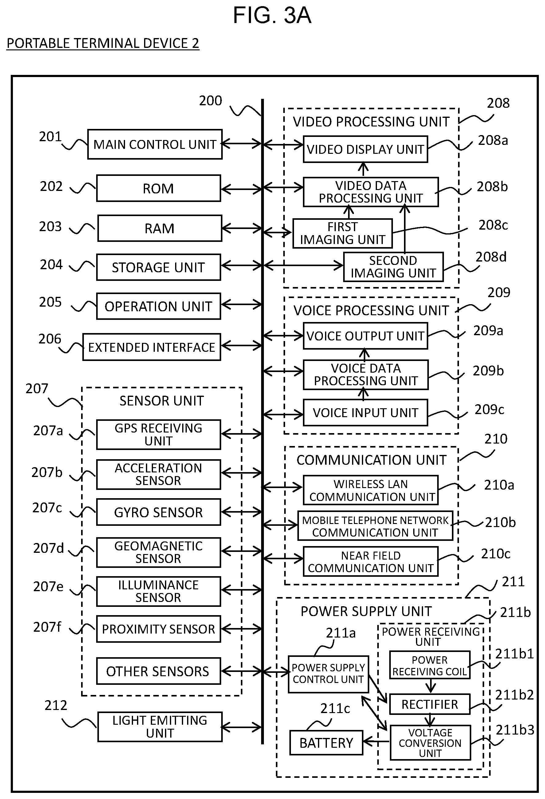 Patent US12323670 Figure 4 – Portable terminal device, television receiver, and incoming call notification method