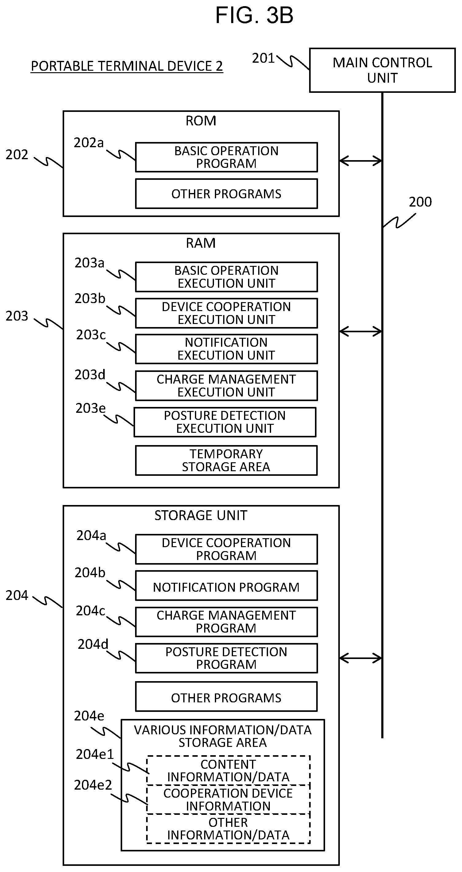 Patent US12323670 Figure 5 – Portable terminal device, television receiver, and incoming call notification method