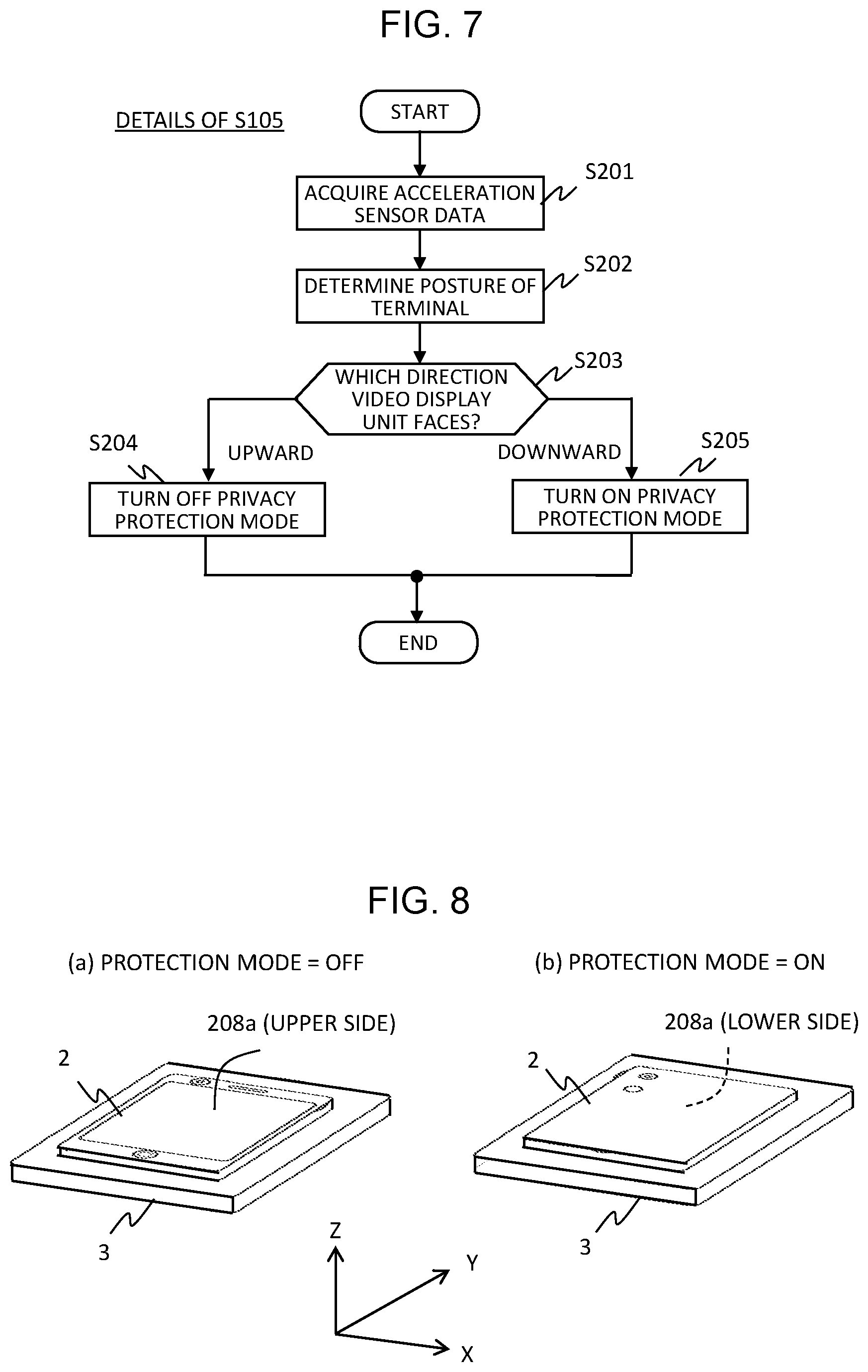 Patent US12323670 Figure 9 – Portable terminal device, television receiver, and incoming call notification method