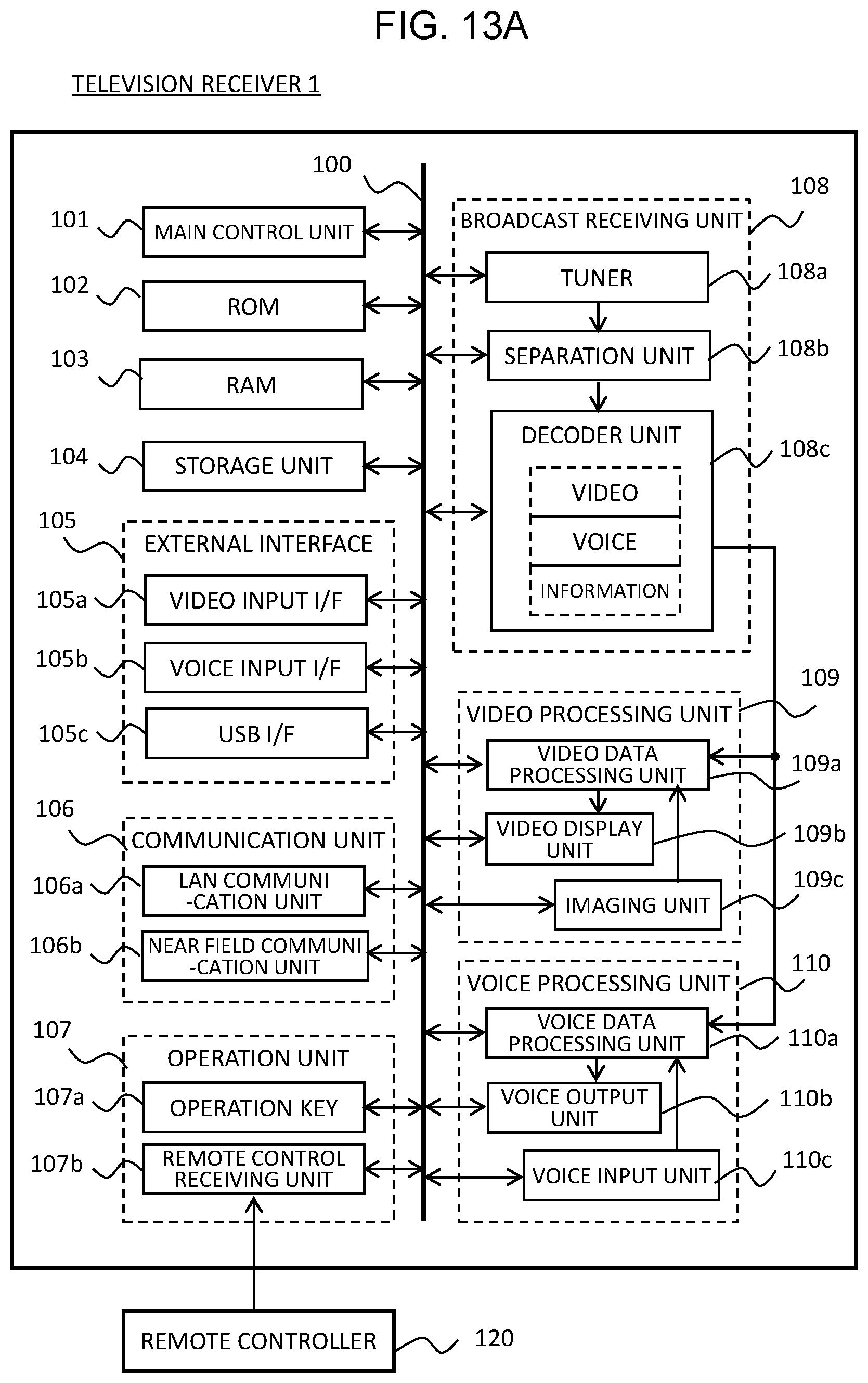 Patent US12323670 Figure 12 – Portable terminal device, television receiver, and incoming call notification method