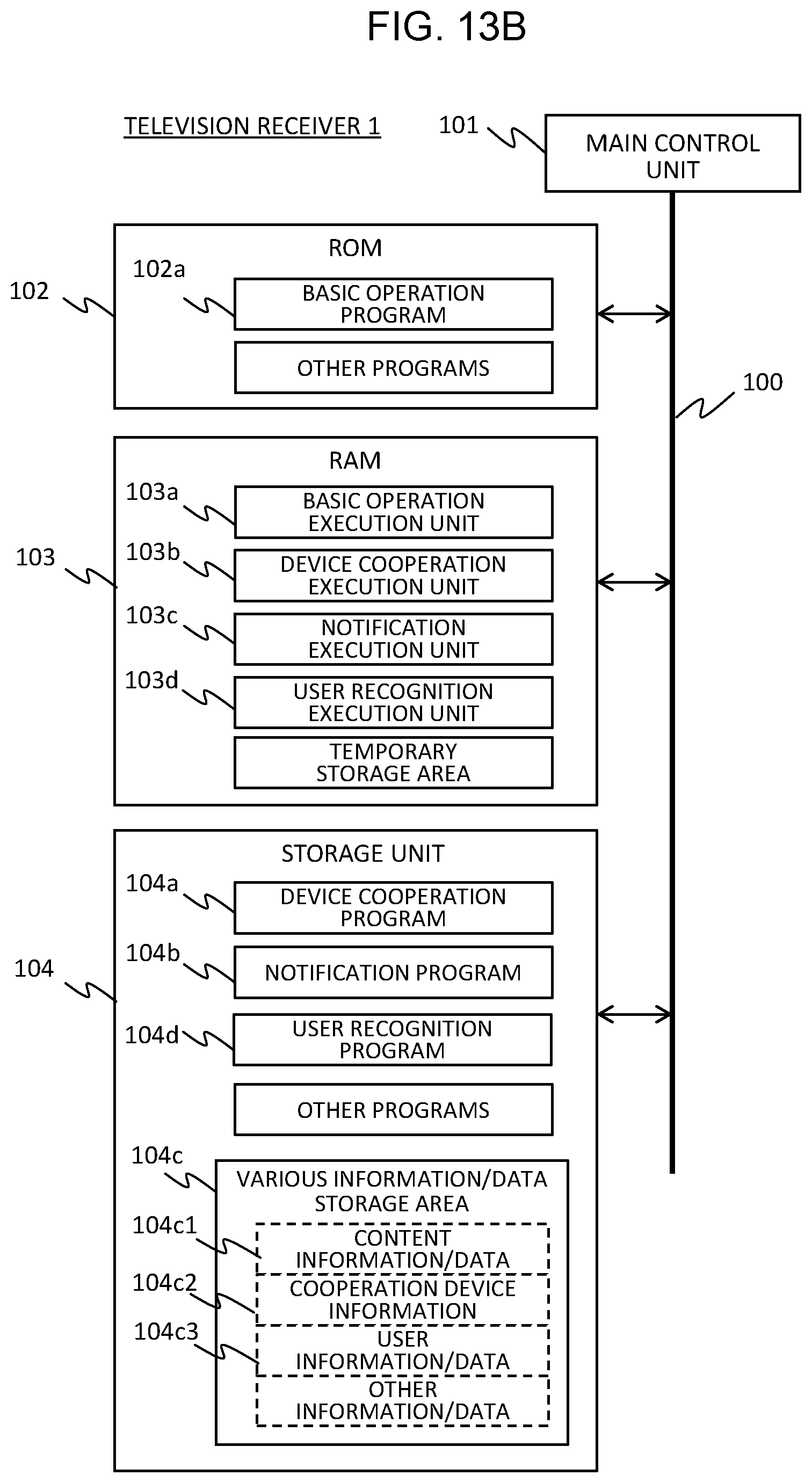 Patent US12323670 Figure 13 – Portable terminal device, television receiver, and incoming call notification method