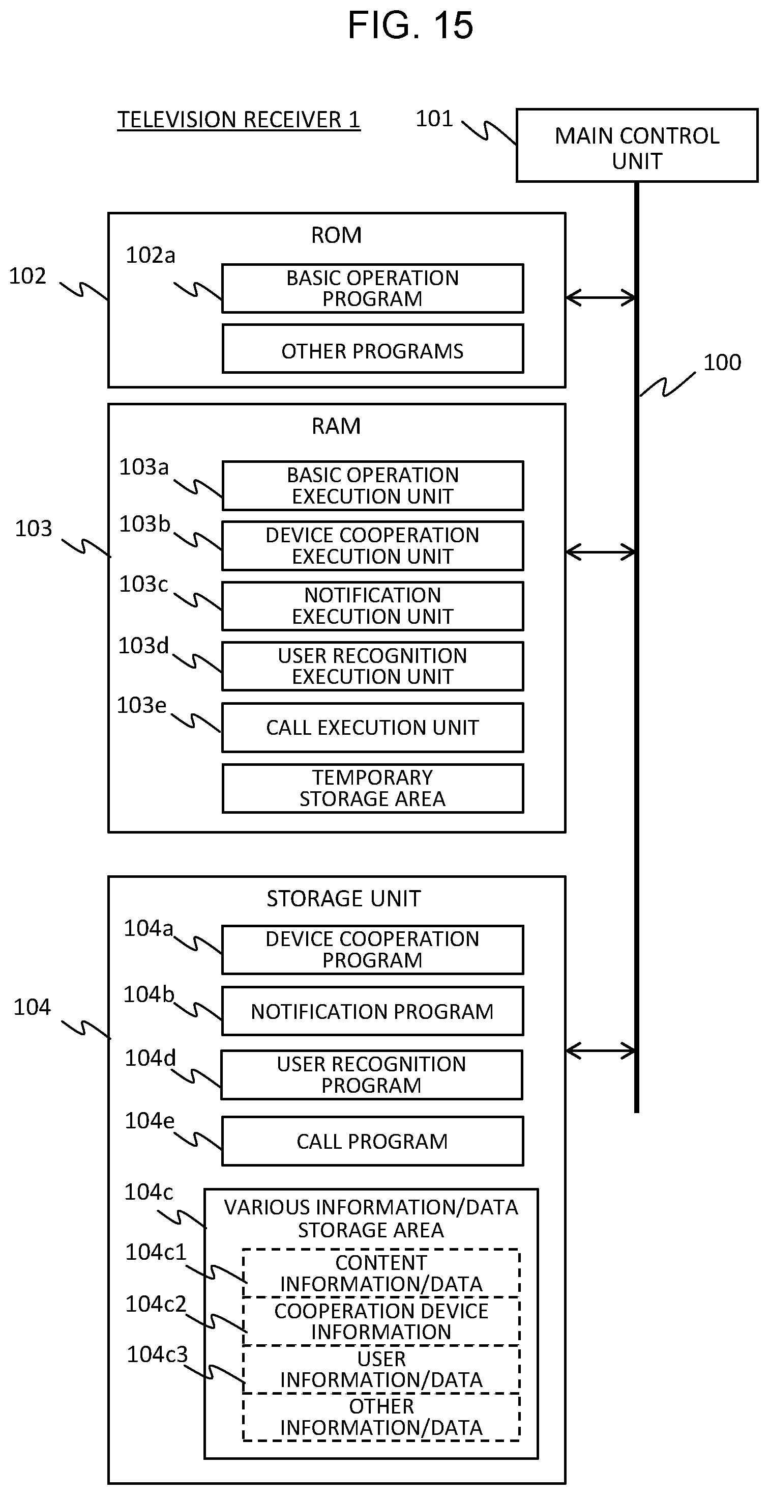 Patent US12323670 Figure 15 – Portable terminal device, television receiver, and incoming call notification method