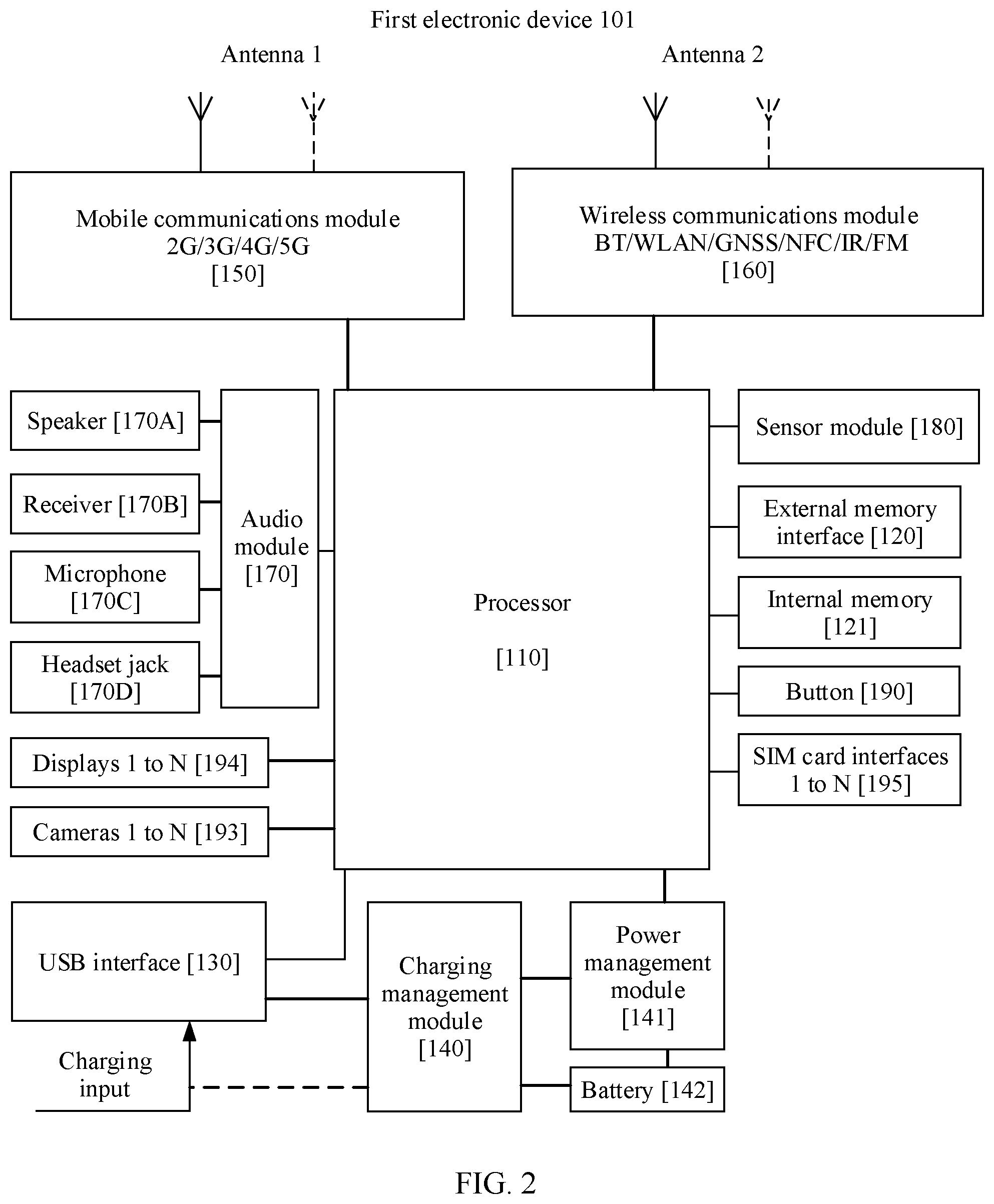 Patent US12323671 Figure 2 – Screen sharing method and system and electronic device