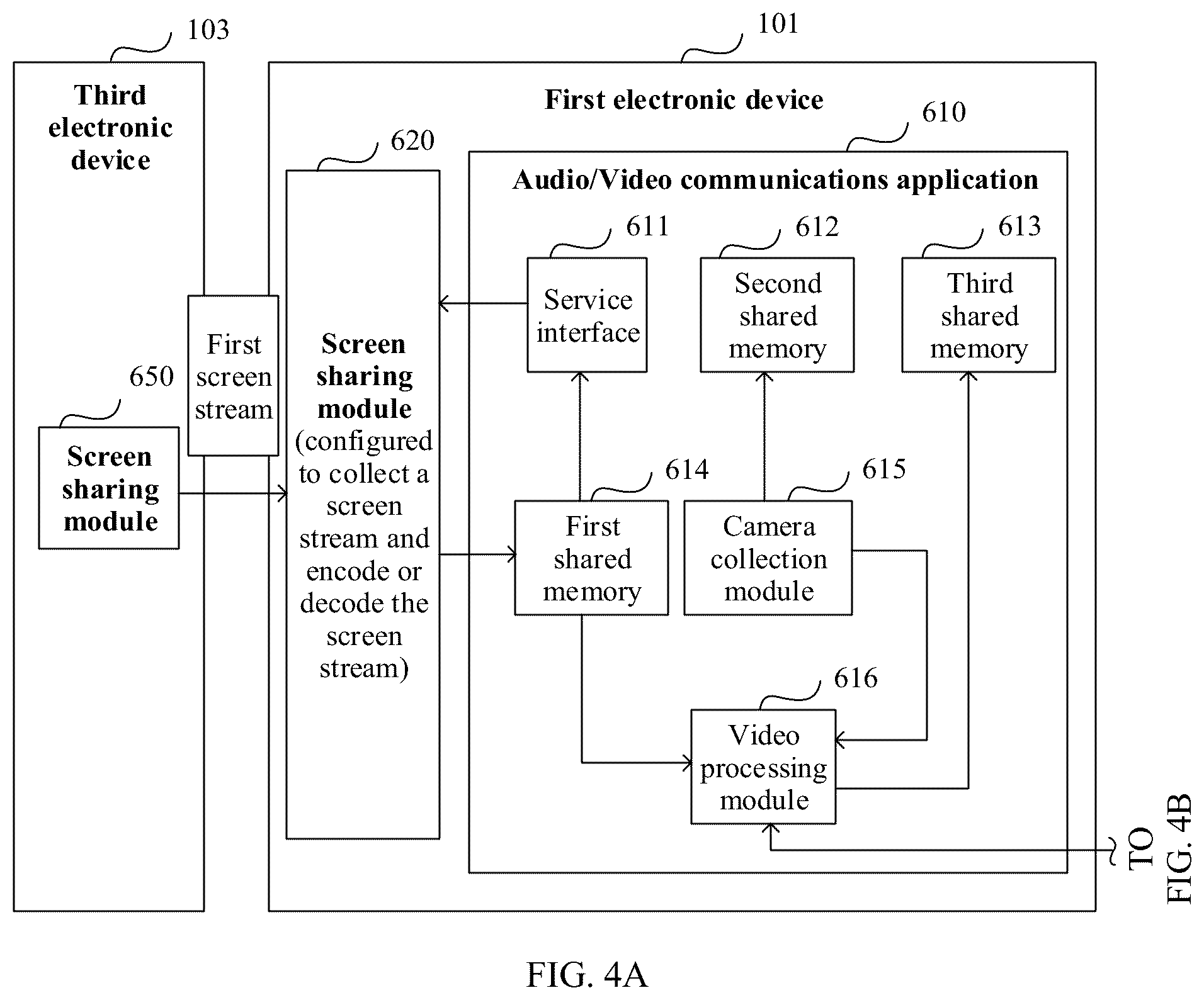 Patent US12323671 Figure 11 – Screen sharing method and system and electronic device