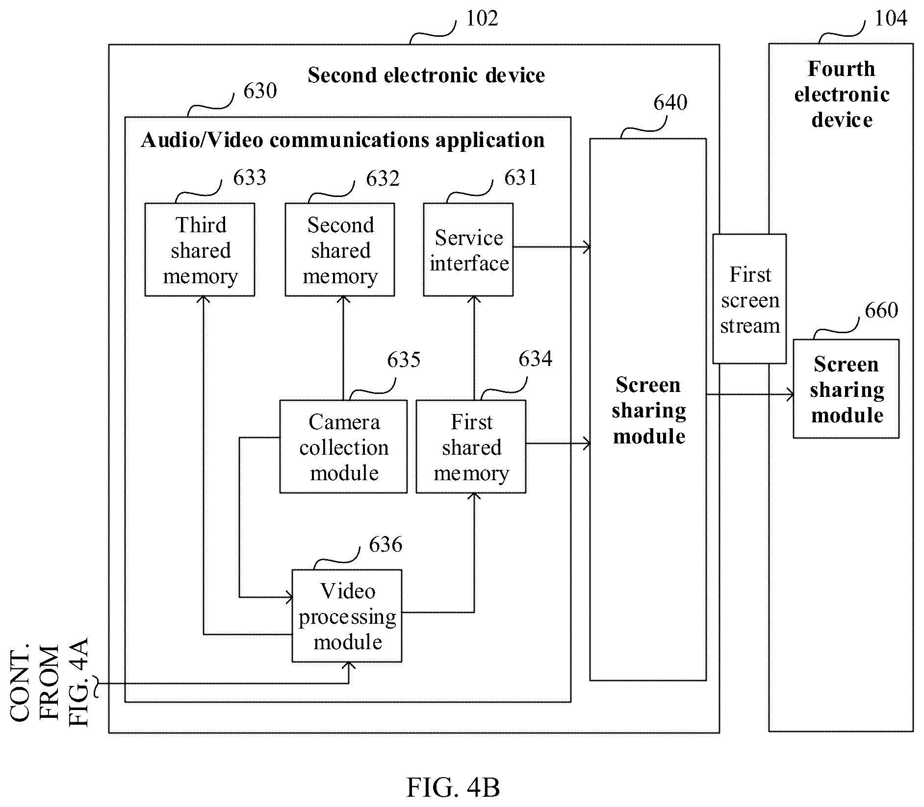 Patent US12323671 Figure 12 – Screen sharing method and system and electronic device