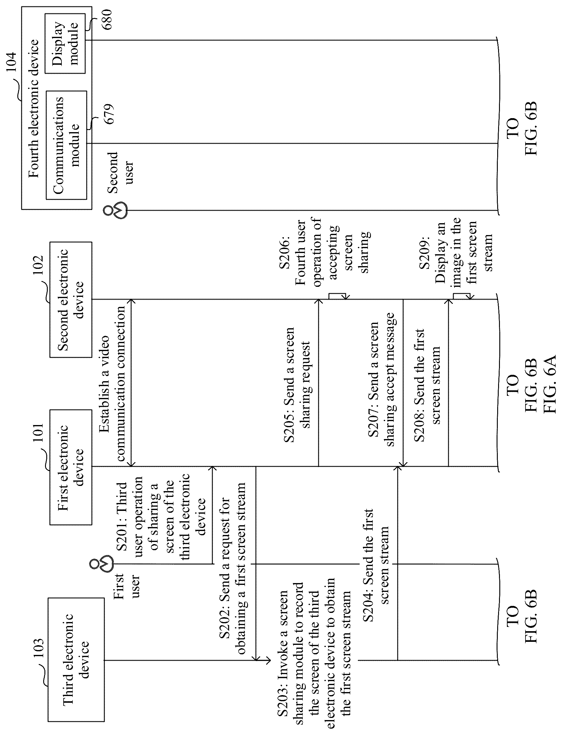 Patent US12323671 Figure 15 – Screen sharing method and system and electronic device