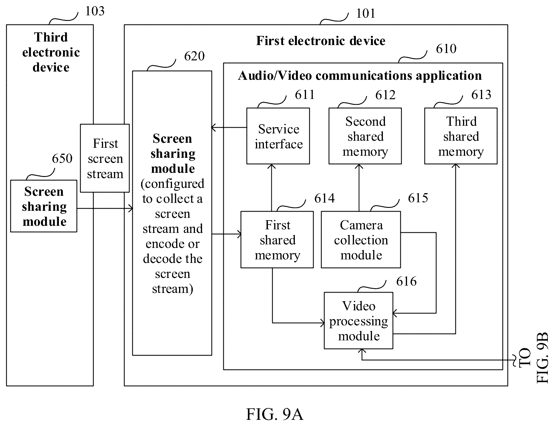 Patent US12323671 Figure 18 – Screen sharing method and system and electronic device