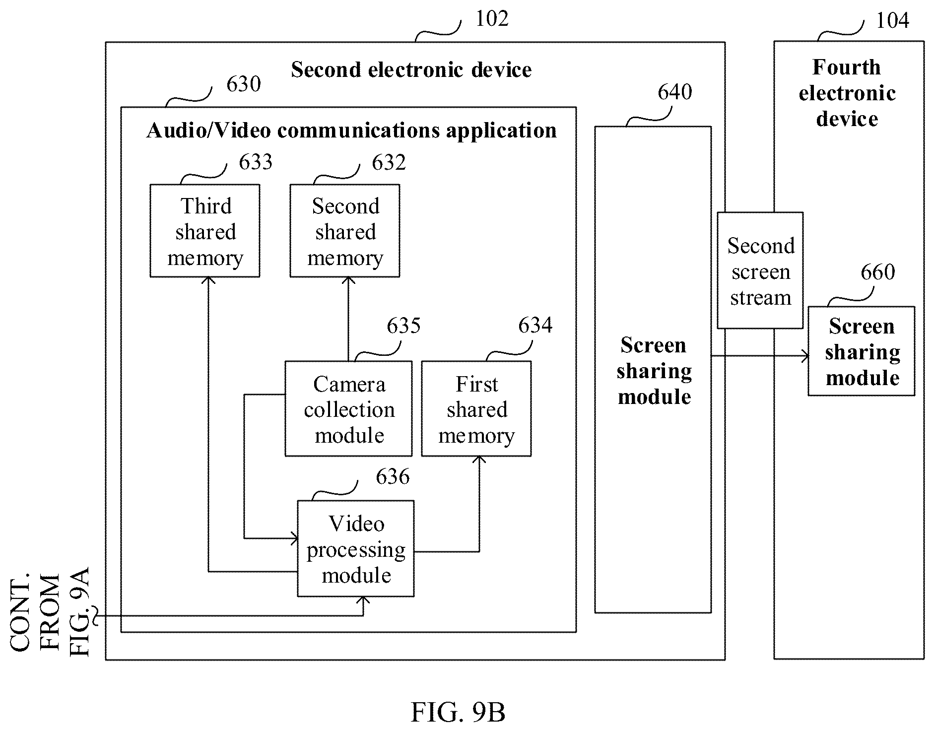 Patent US12323671 Figure 19 – Screen sharing method and system and electronic device