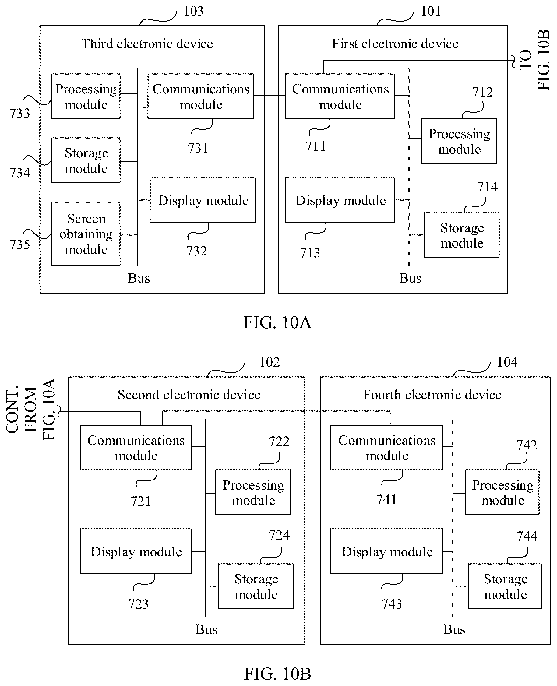 Patent US12323671 Figure 20 – Screen sharing method and system and electronic device