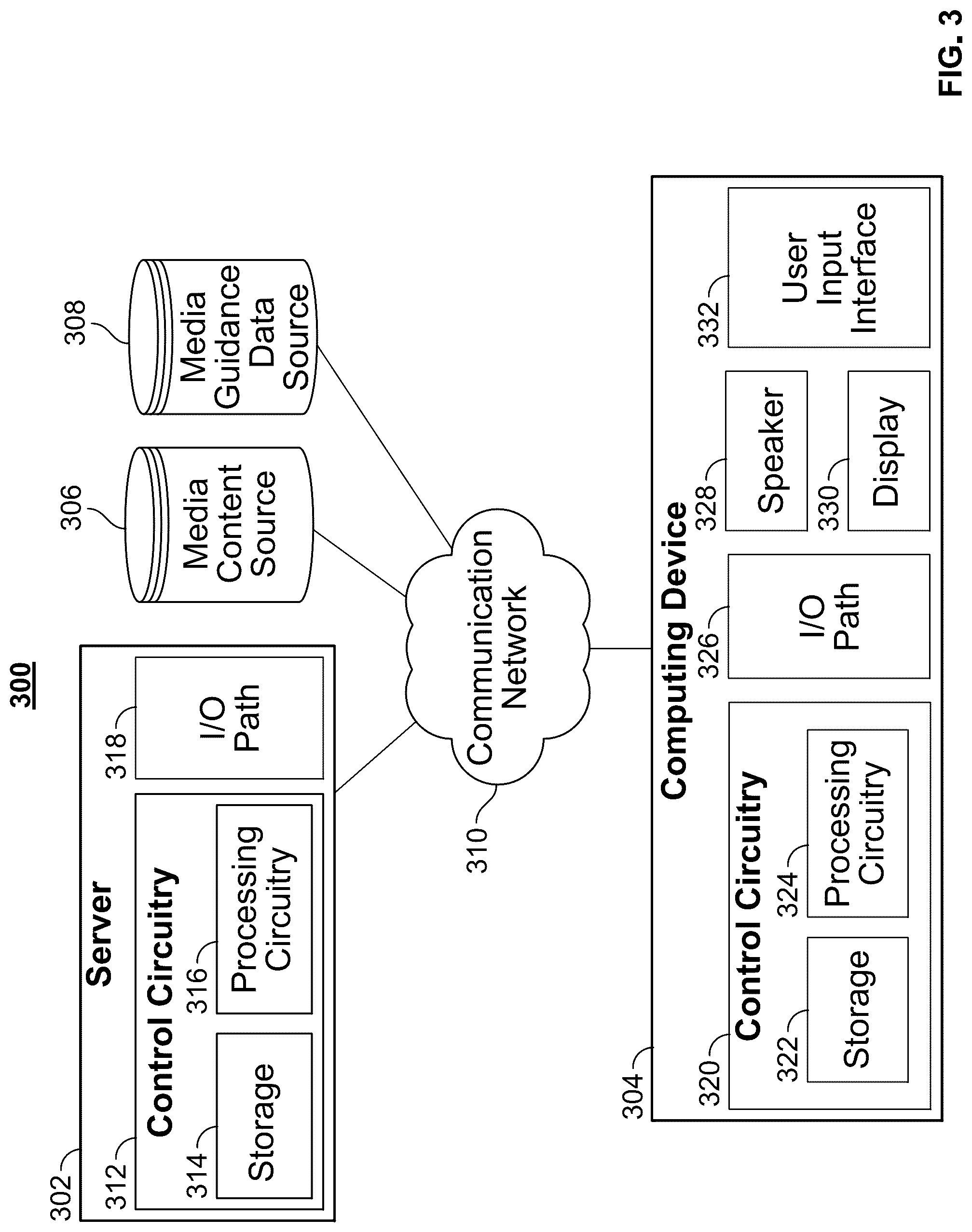 Patent US12323672 Figure 3 – Adaptive on-screen guide based on channel or content transition commands