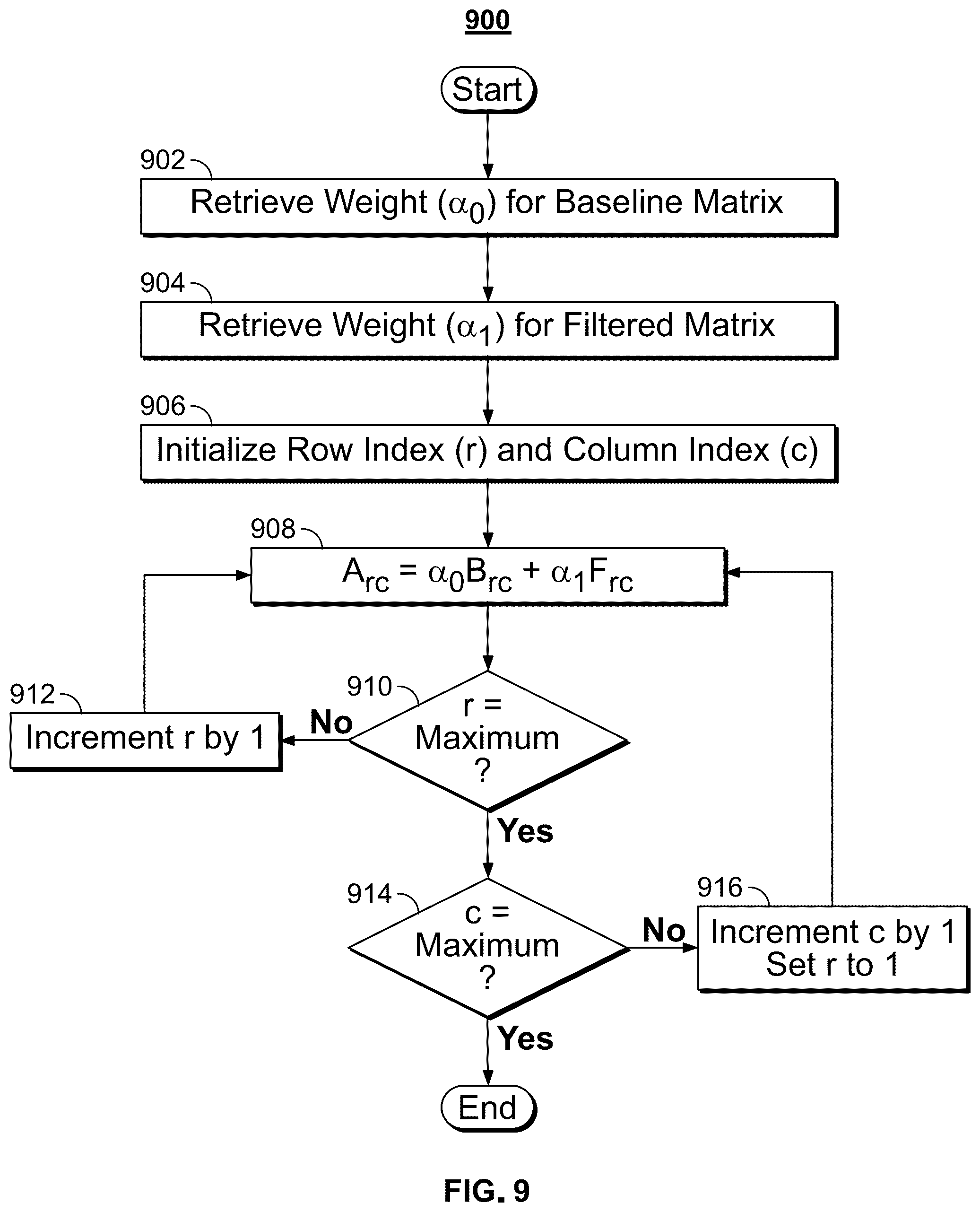 Patent US12323672 Figure 8 – Adaptive on-screen guide based on channel or content transition commands