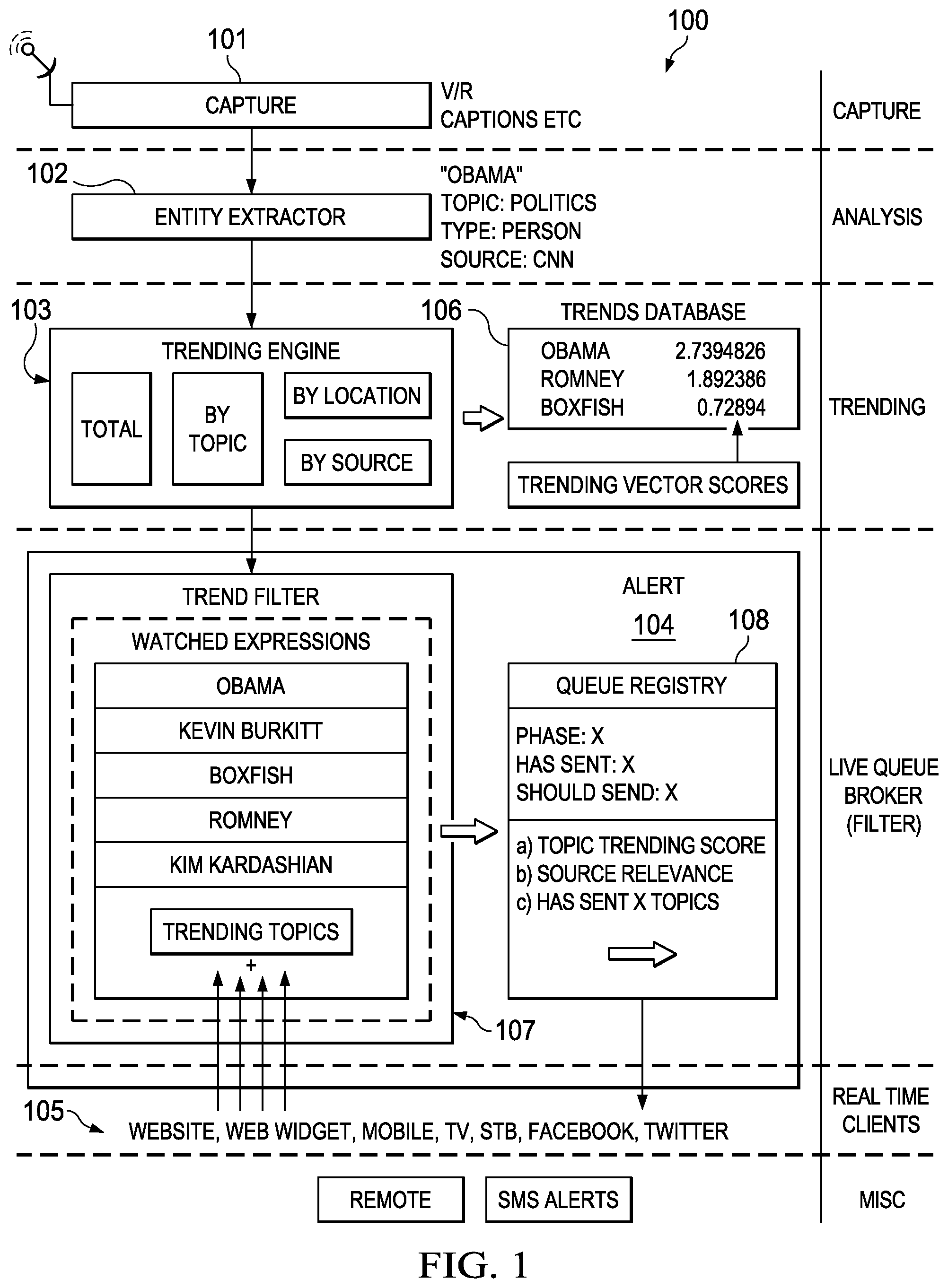 Patent US12323673 Figure 1 – Audiovisual content item transcript search engine