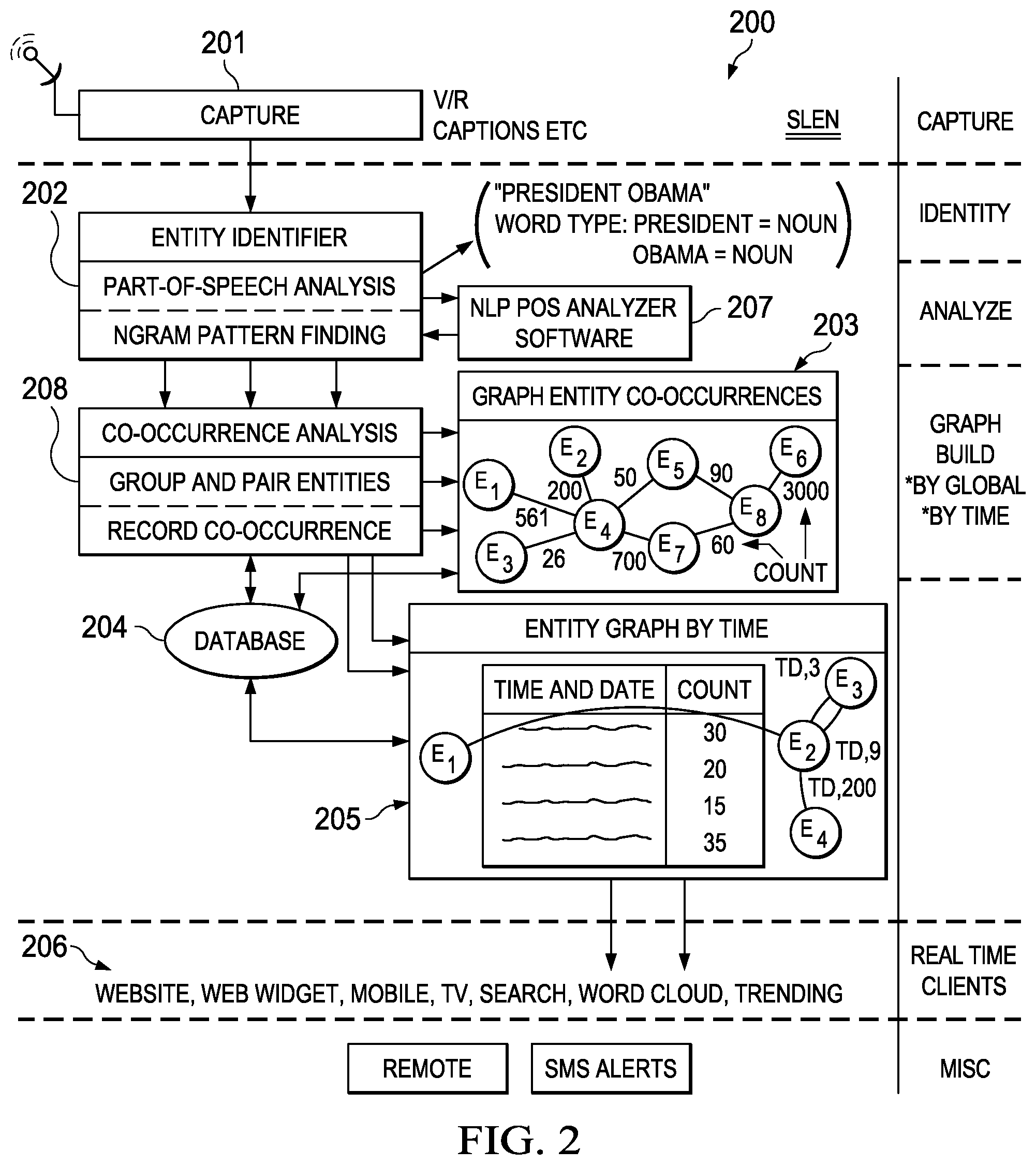 Patent US12323673 Figure 2 – Audiovisual content item transcript search engine