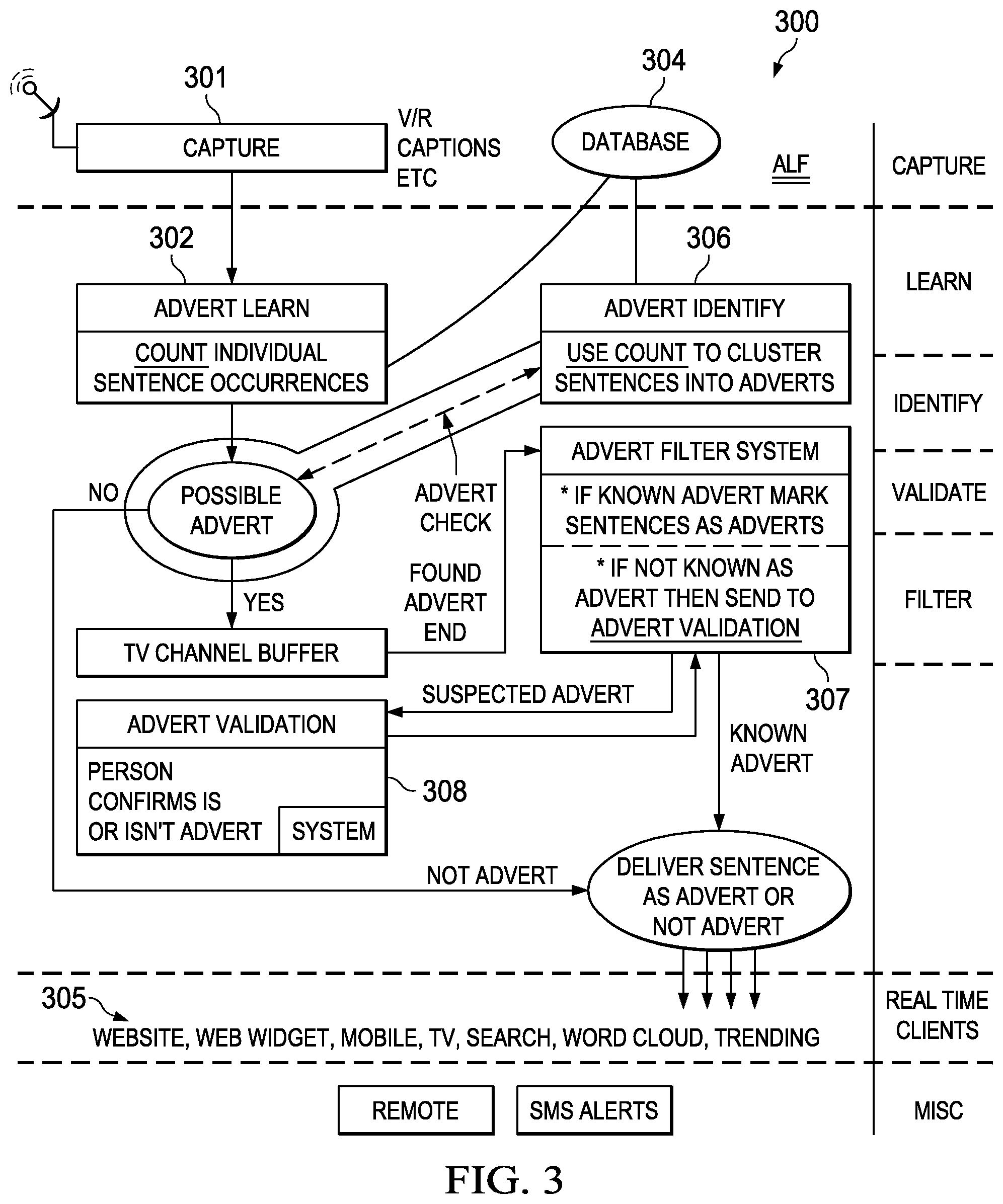 Patent US12323673 Figure 3 – Audiovisual content item transcript search engine
