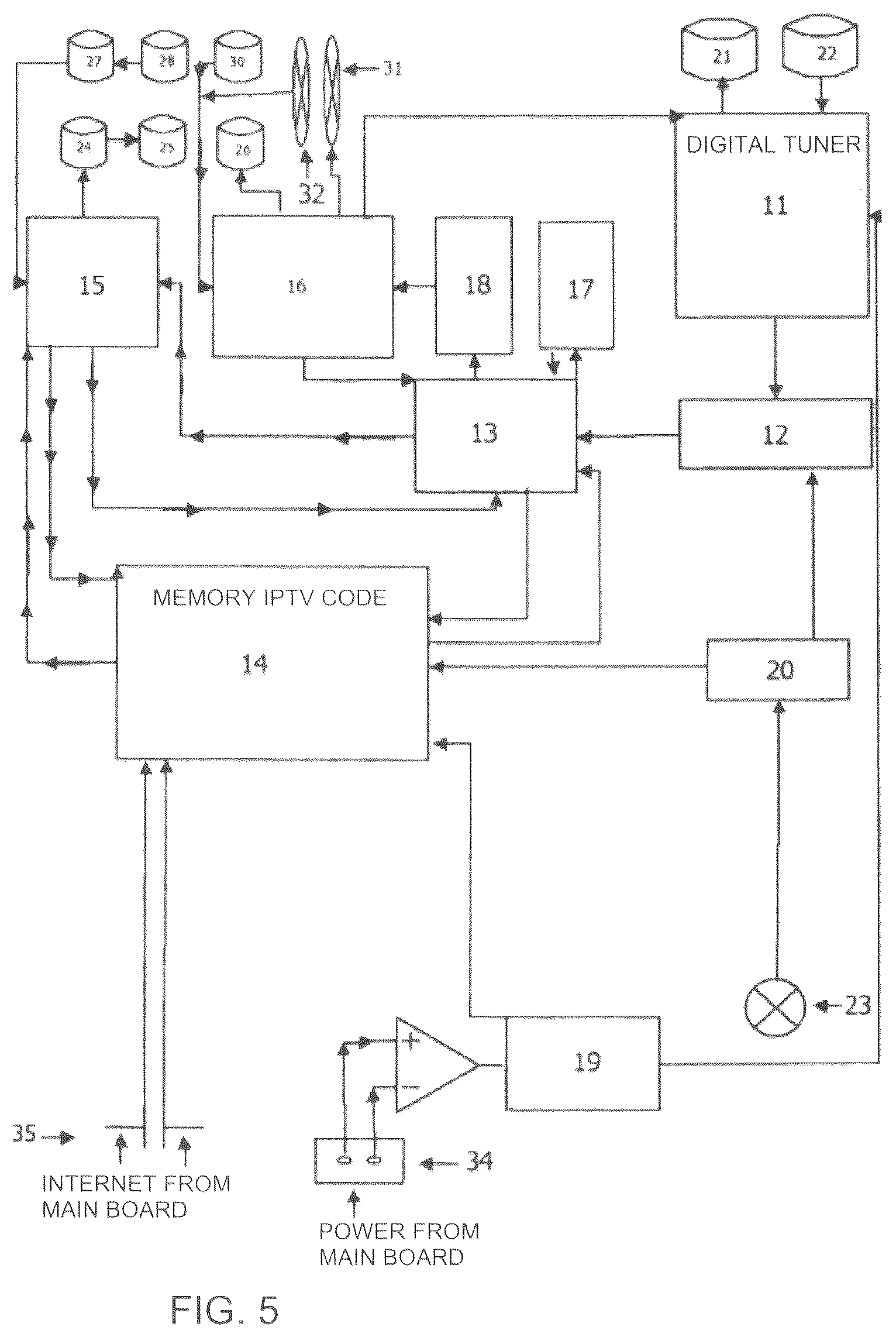 Patent US12323674 Figure 7 – Advanced wireless television