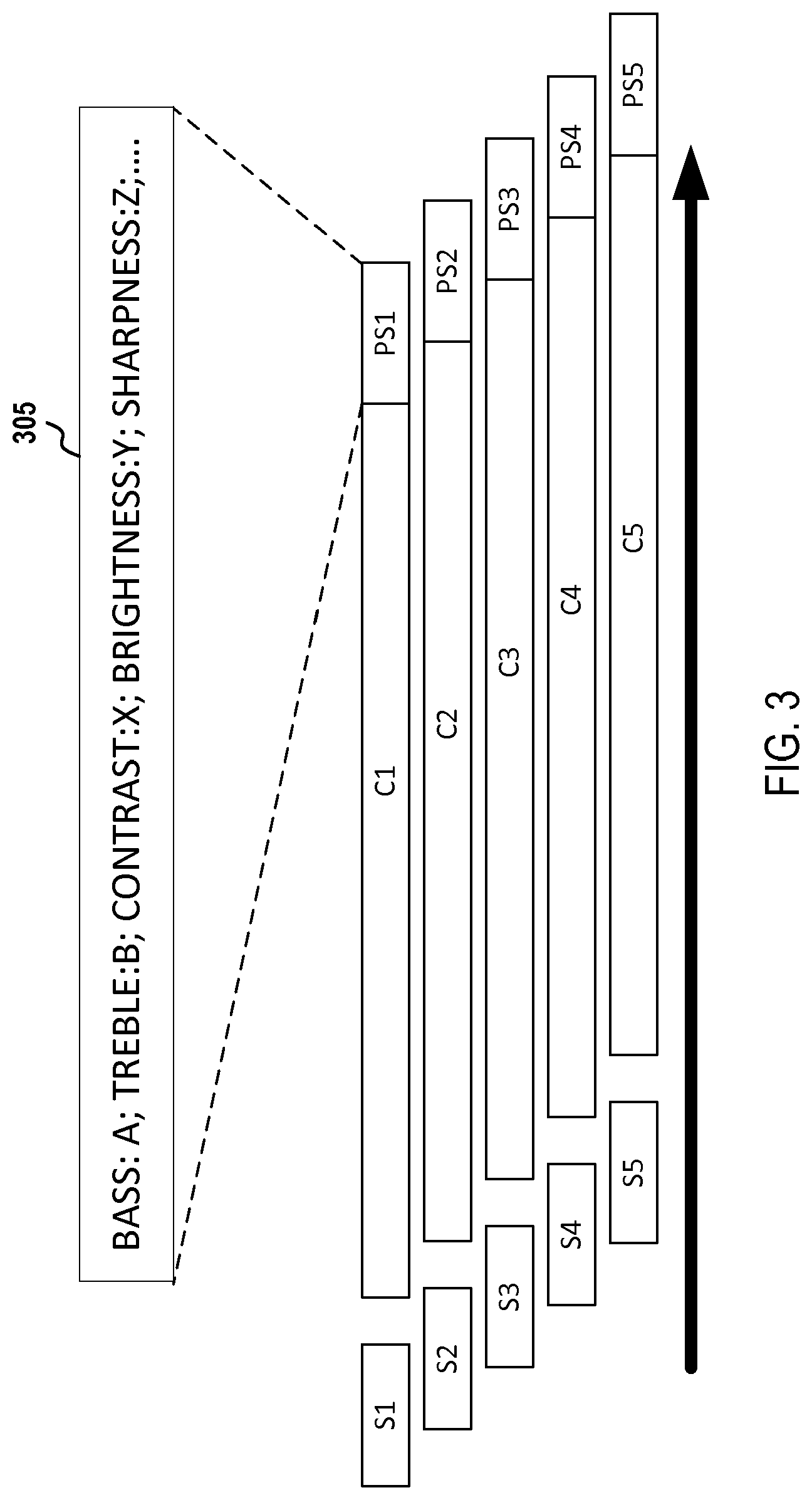 Patent US12323675 Figure 3 – Systems and methods for content presentation management