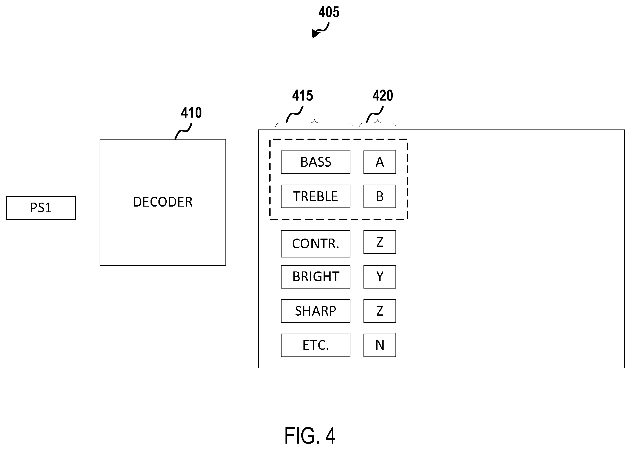 Patent US12323675 Figure 4 – Systems and methods for content presentation management