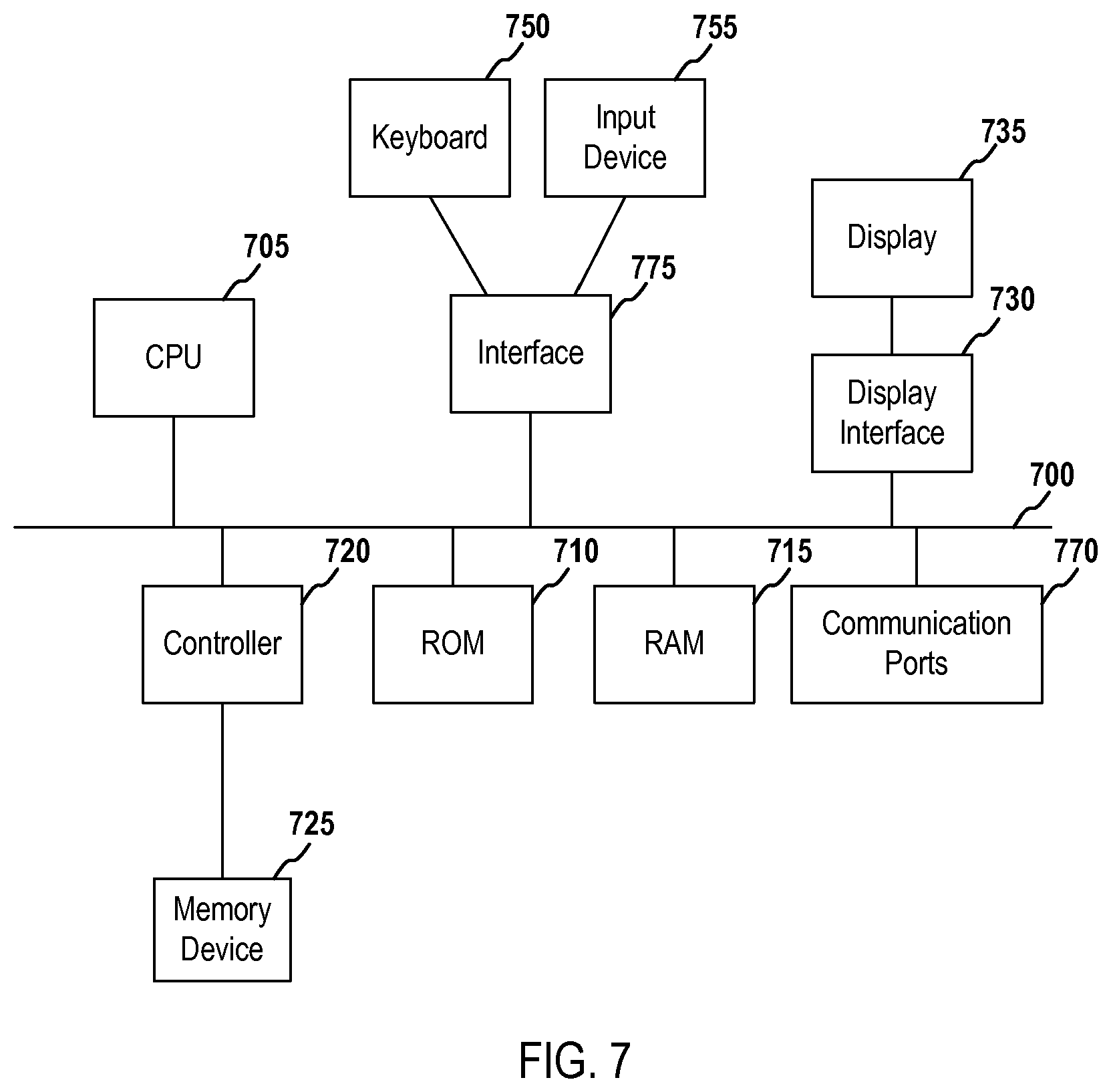 Patent US12323675 Figure 6 – Systems and methods for content presentation management