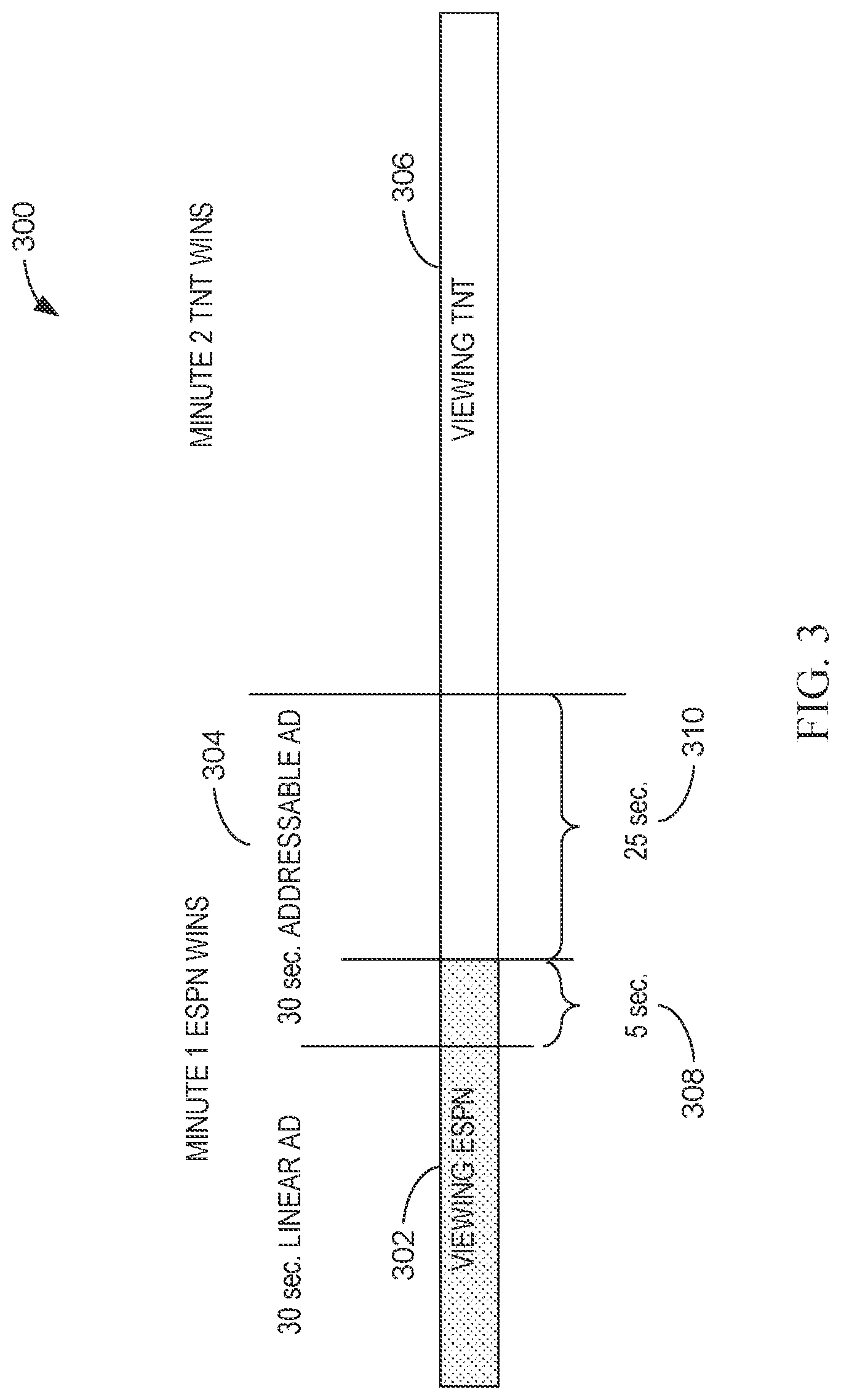 Patent US12323676 Figure 3 – Reconciliation of commercial measurement ratings