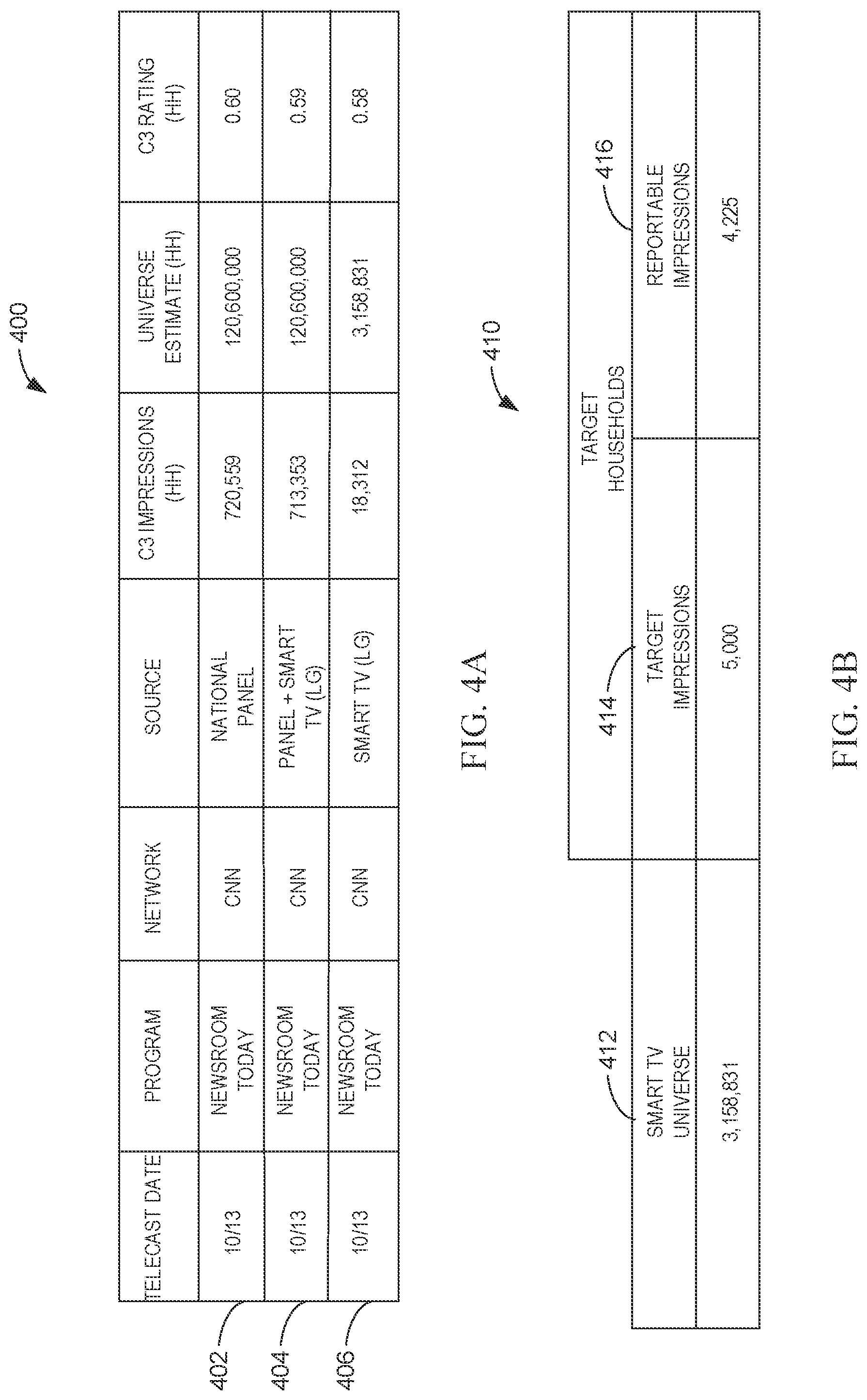 Patent US12323676 Figure 4 – Reconciliation of commercial measurement ratings