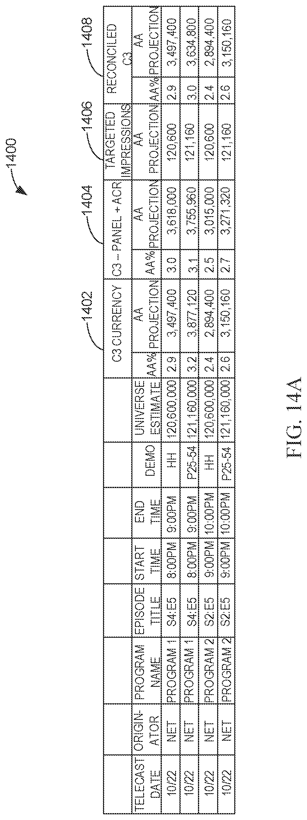 Patent US12323676 Figure 14 – Reconciliation of commercial measurement ratings