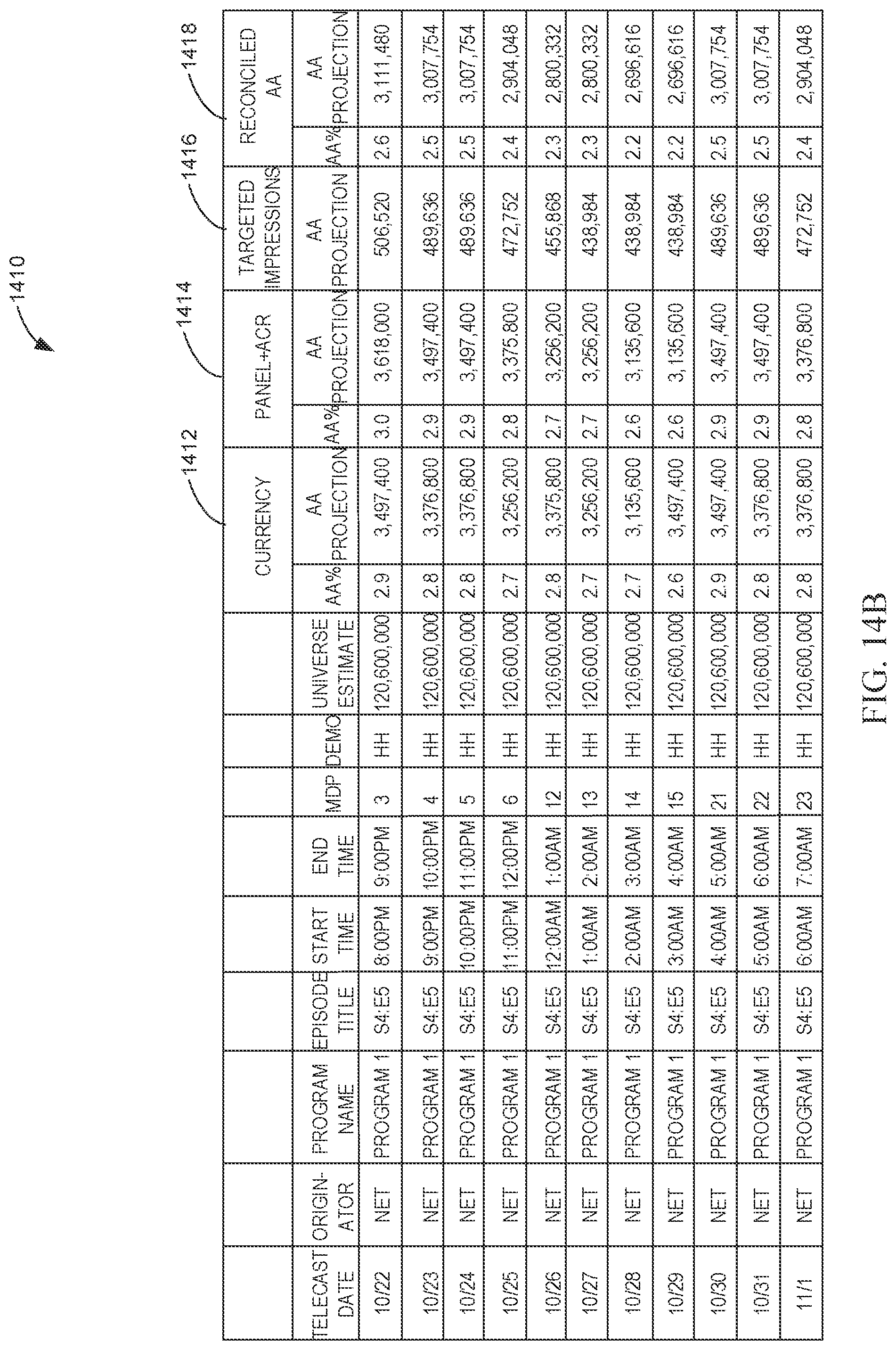 Patent US12323676 Figure 15 – Reconciliation of commercial measurement ratings