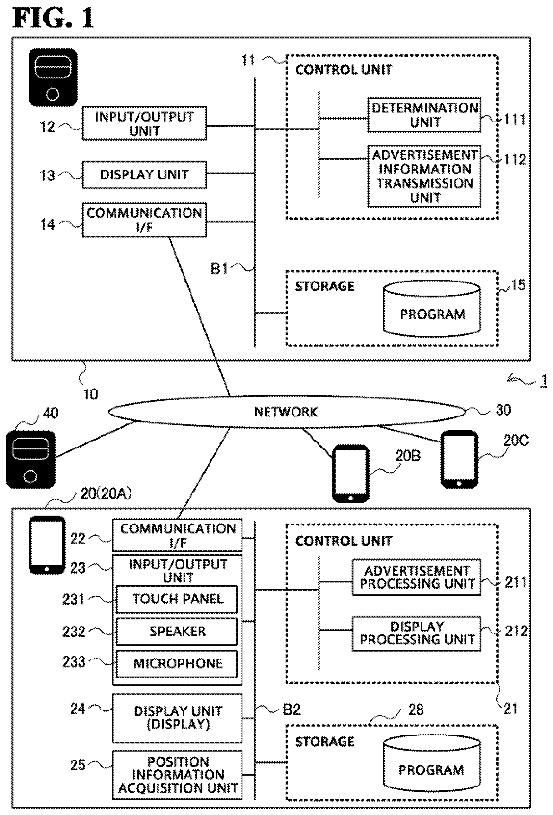 Patent US12323677 Figure 1 – Advertisement display method, advertisement display device, and non-transitory computer readable medium storing advertisement display program