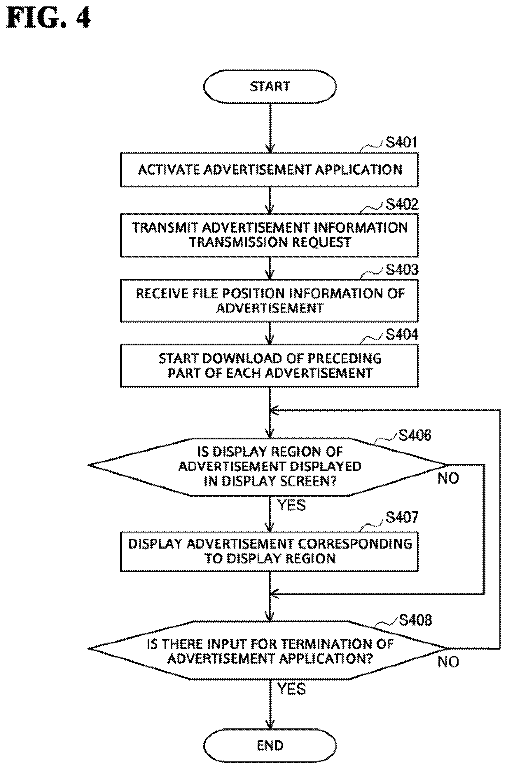 Patent US12323677 Figure 4 – Advertisement display method, advertisement display device, and non-transitory computer readable medium storing advertisement display program
