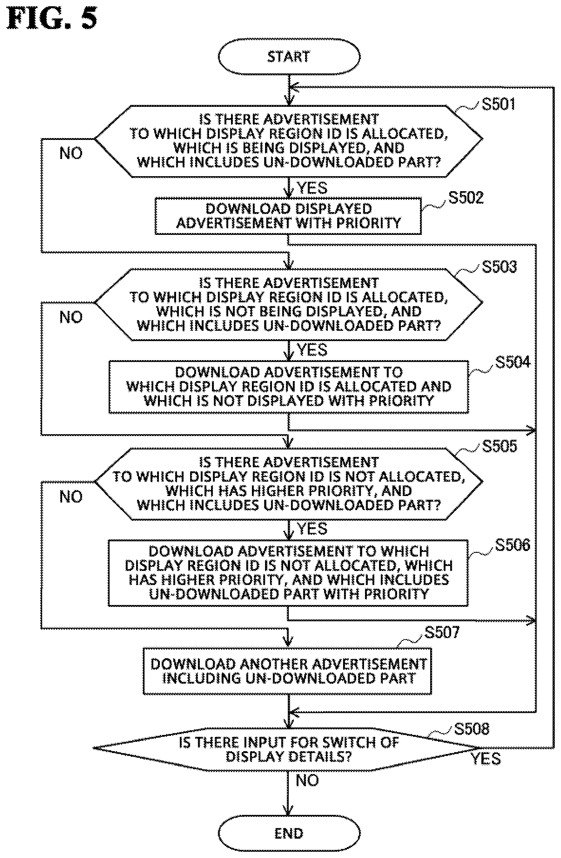 Patent US12323677 Figure 5 – Advertisement display method, advertisement display device, and non-transitory computer readable medium storing advertisement display program