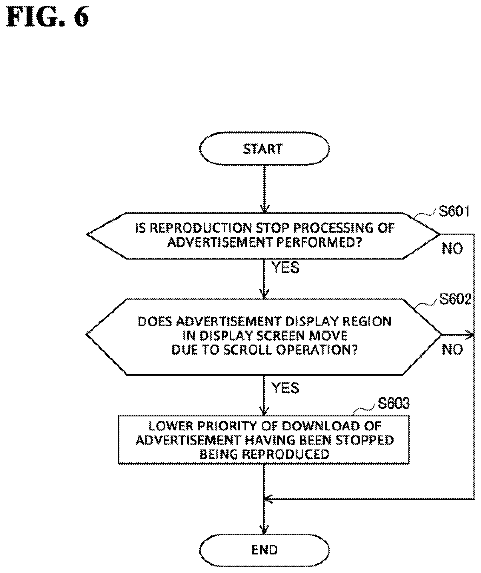 Patent US12323677 Figure 6 – Advertisement display method, advertisement display device, and non-transitory computer readable medium storing advertisement display program