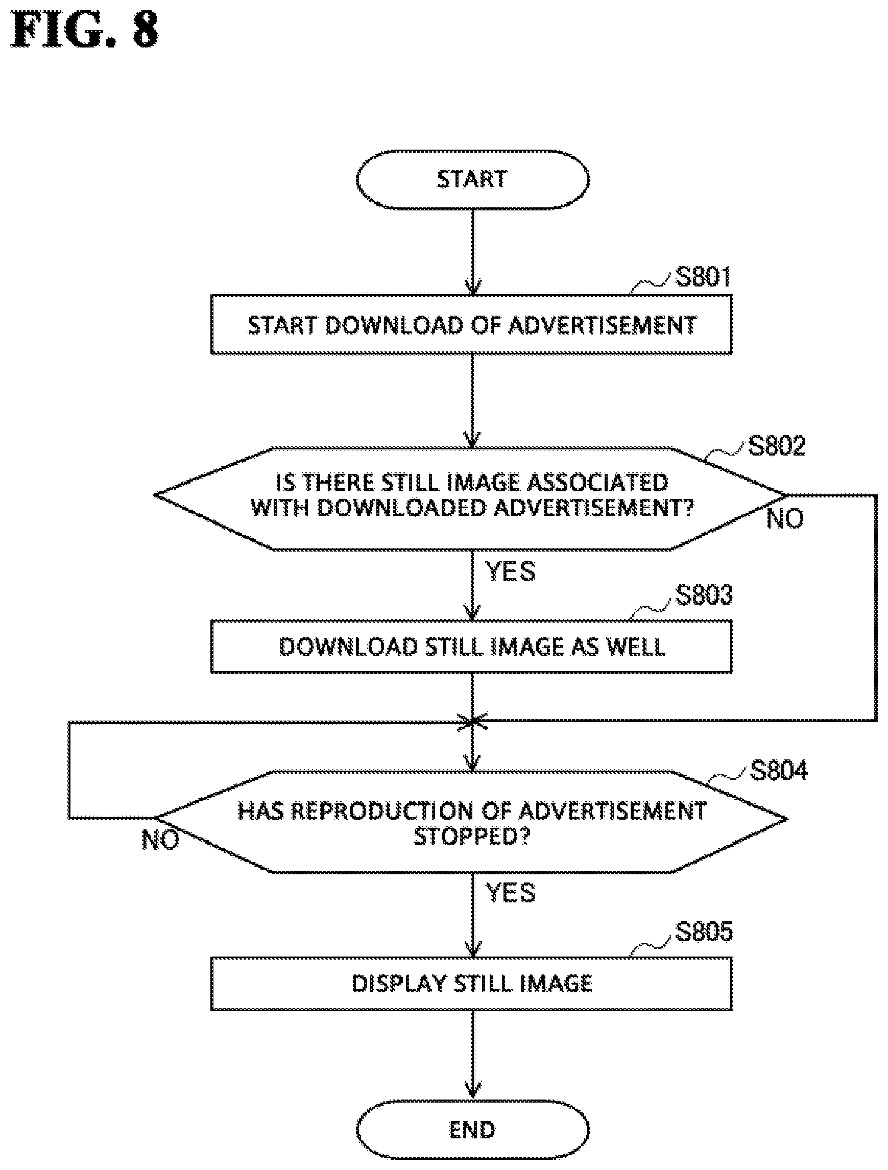 Patent US12323677 Figure 8 – Advertisement display method, advertisement display device, and non-transitory computer readable medium storing advertisement display program