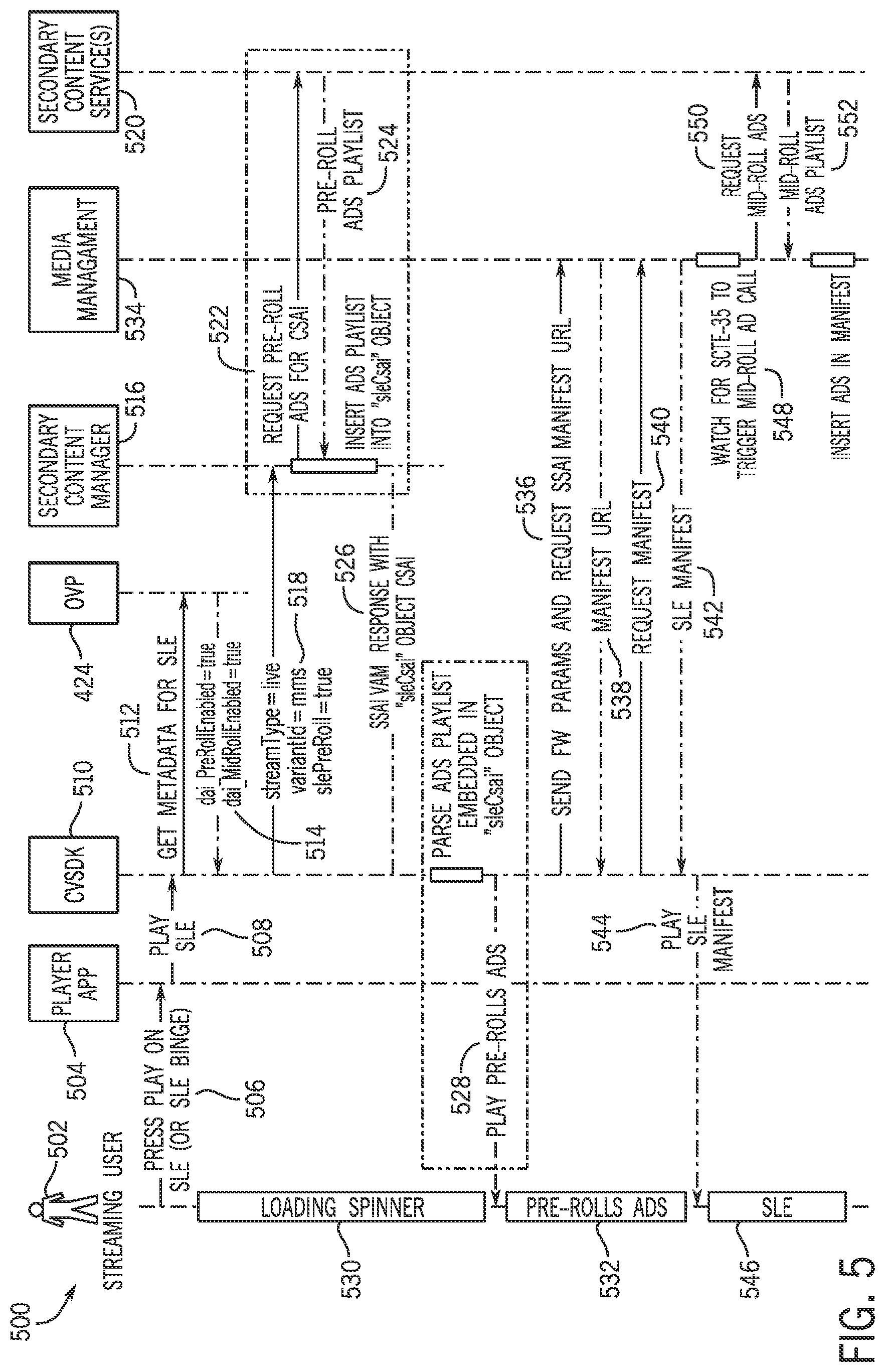 Patent US12323678 Figure 5 – Temporary pre-roll content provision with streaming content