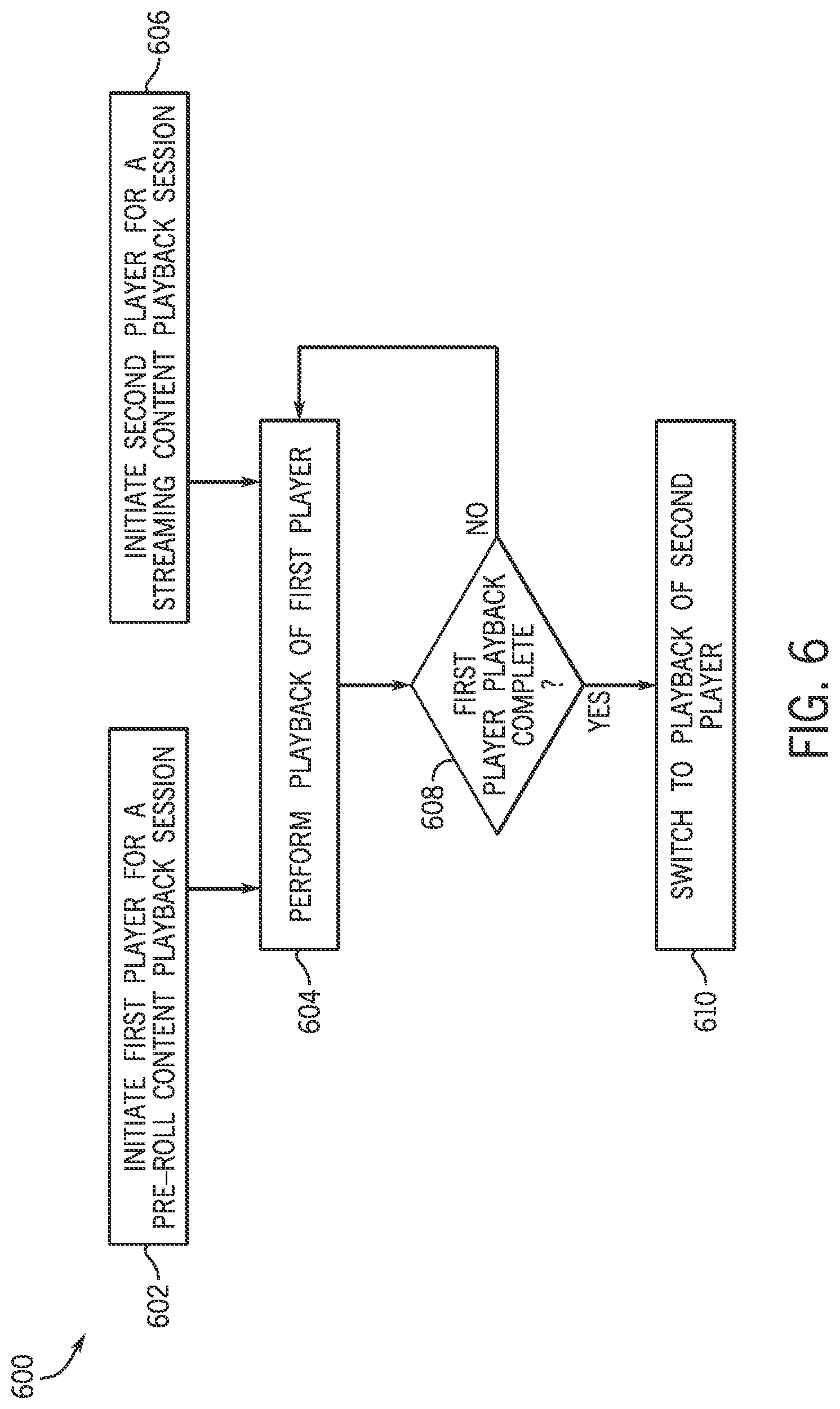 Patent US12323678 Figure 6 – Temporary pre-roll content provision with streaming content