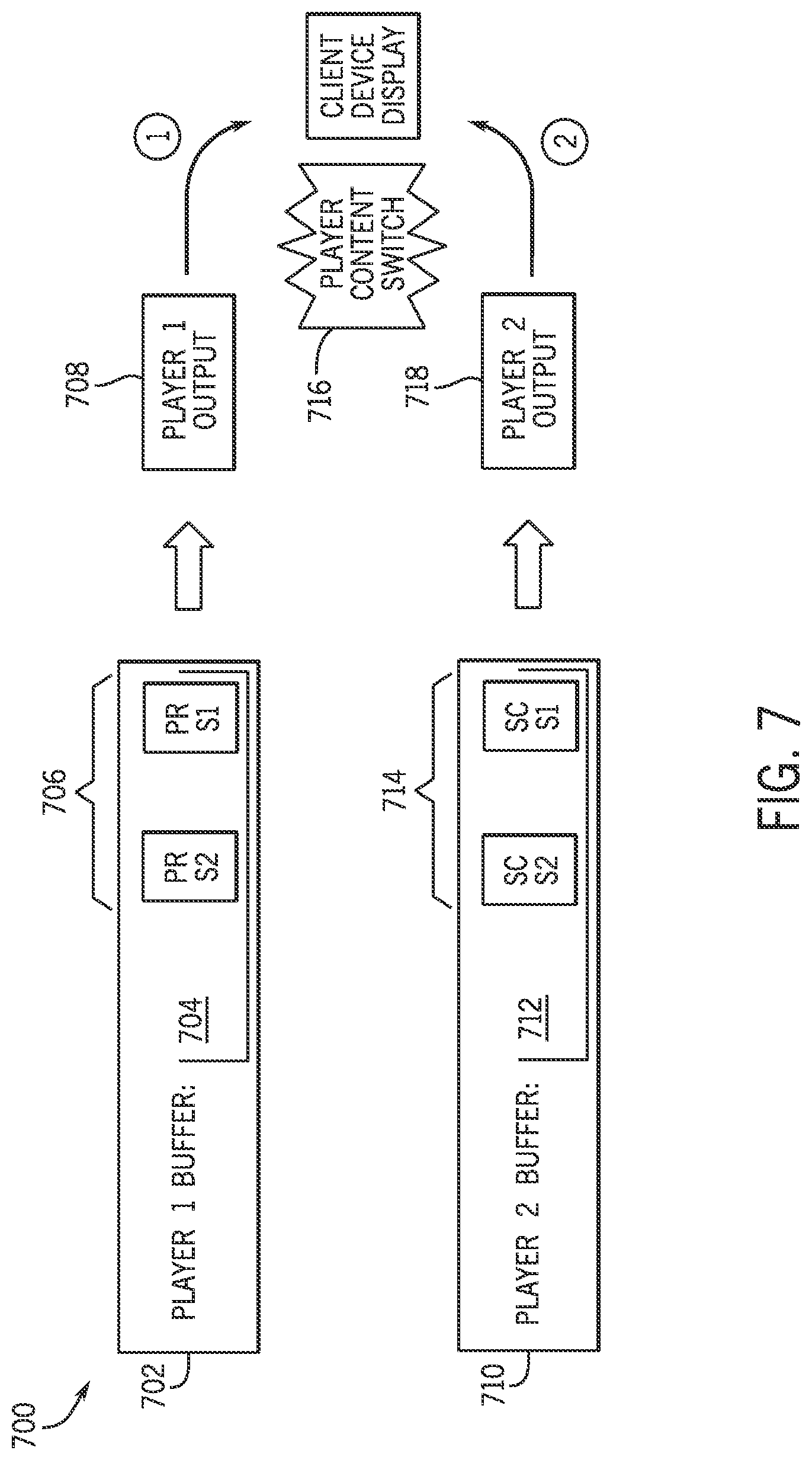 Patent US12323678 Figure 7 – Temporary pre-roll content provision with streaming content