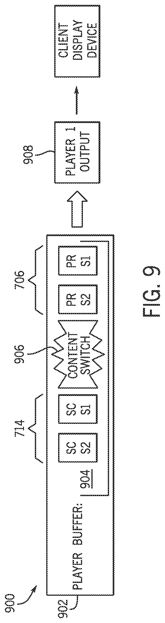 Patent US12323678 Figure 9 – Temporary pre-roll content provision with streaming content