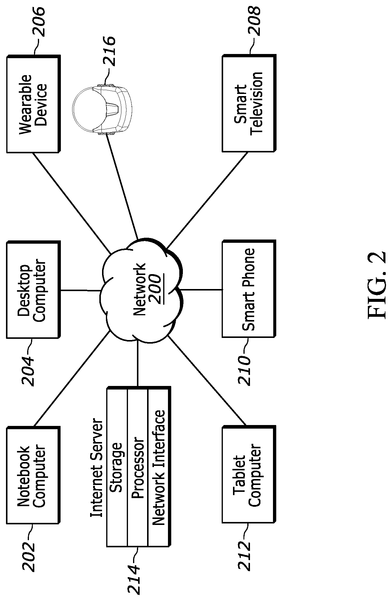 Patent US12323679 Figure 2 – Streaming of composite alpha-blended ar/mr video to others