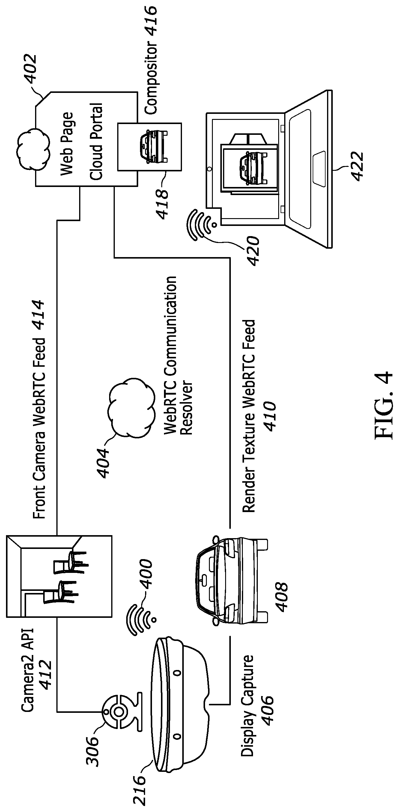 Patent US12323679 Figure 4 – Streaming of composite alpha-blended ar/mr video to others