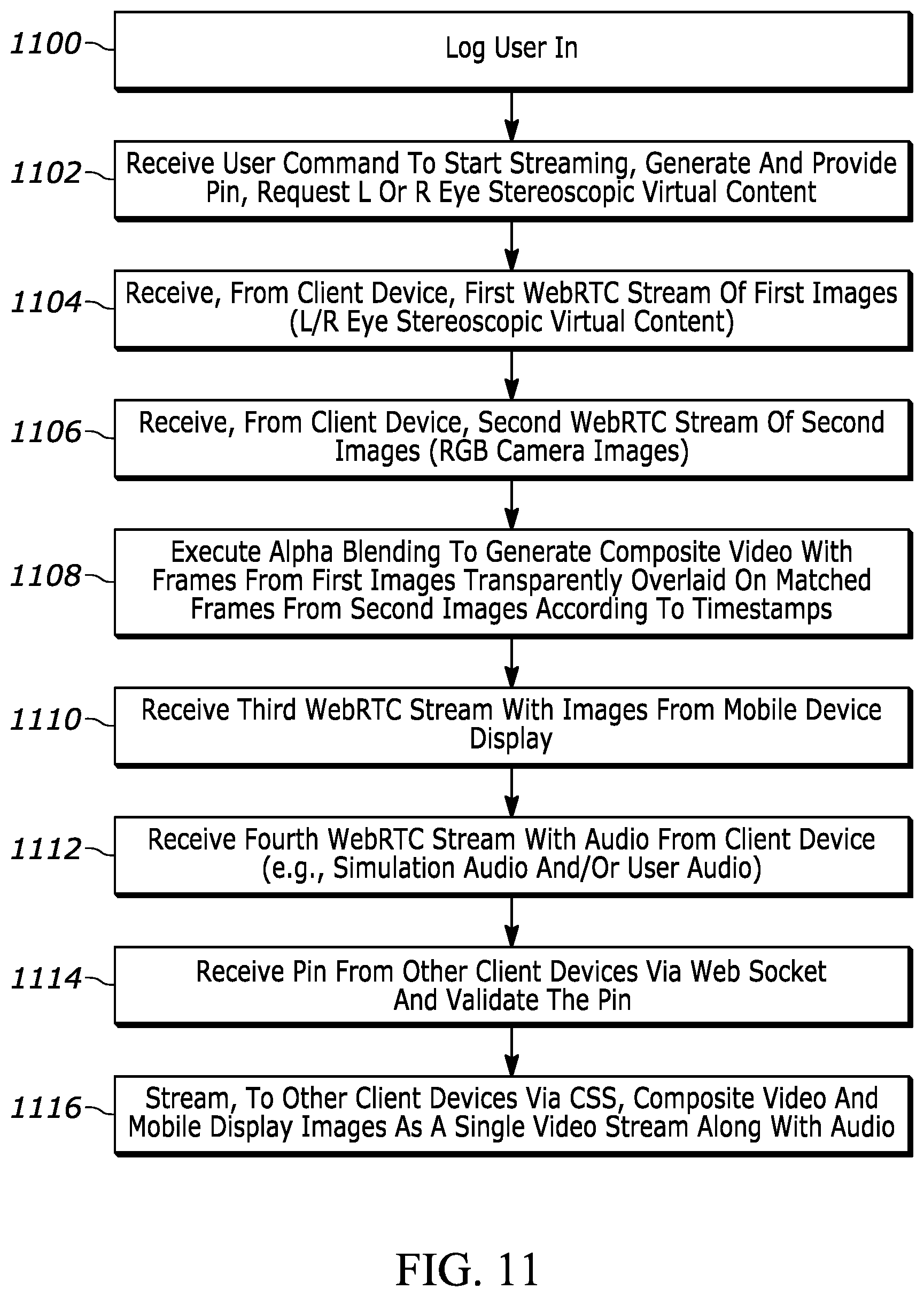 Patent US12323679 Figure 9 – Streaming of composite alpha-blended ar/mr video to others