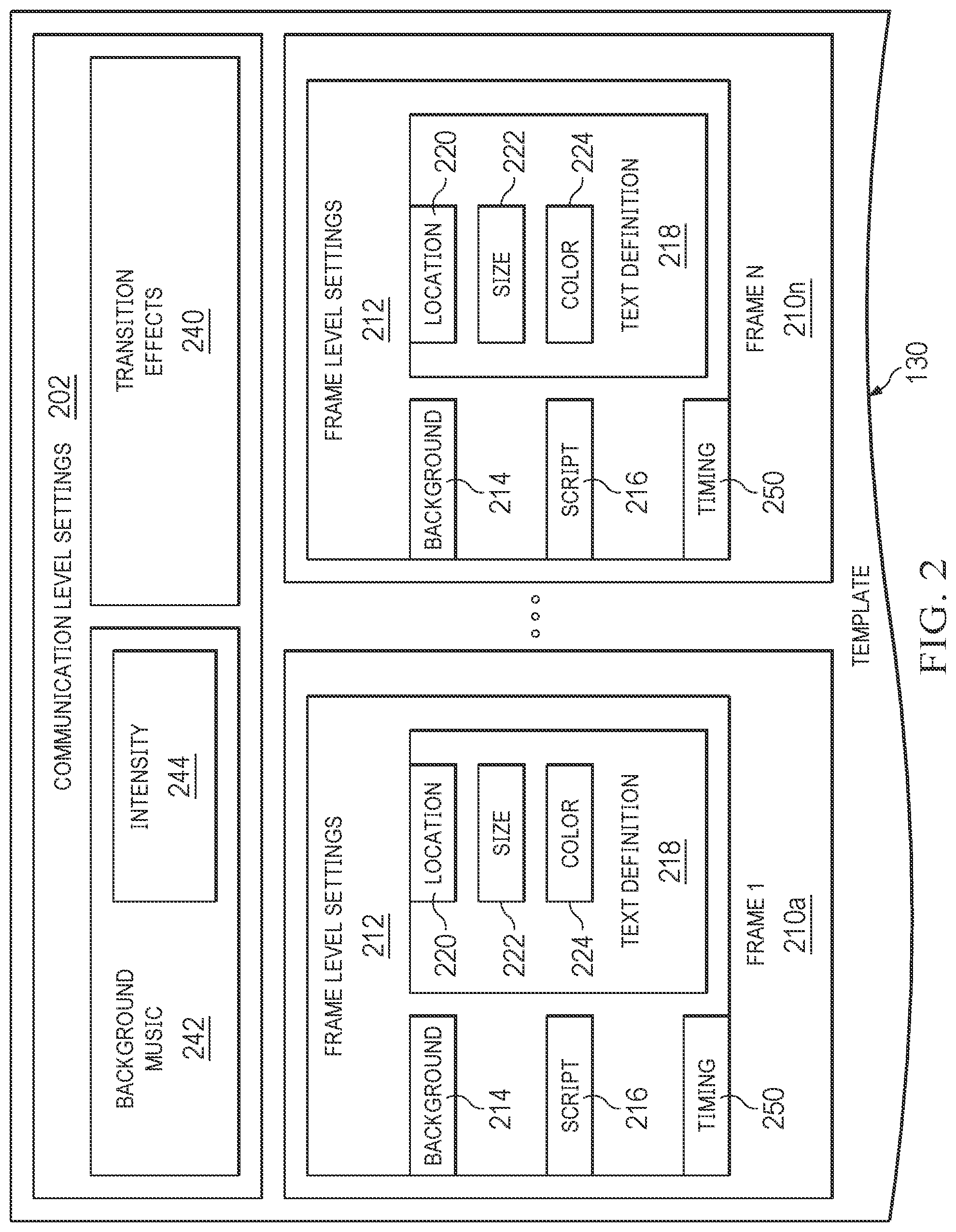 Patent US12323680 Figure 2 – Systems and methods for provisioning of multimedia communications