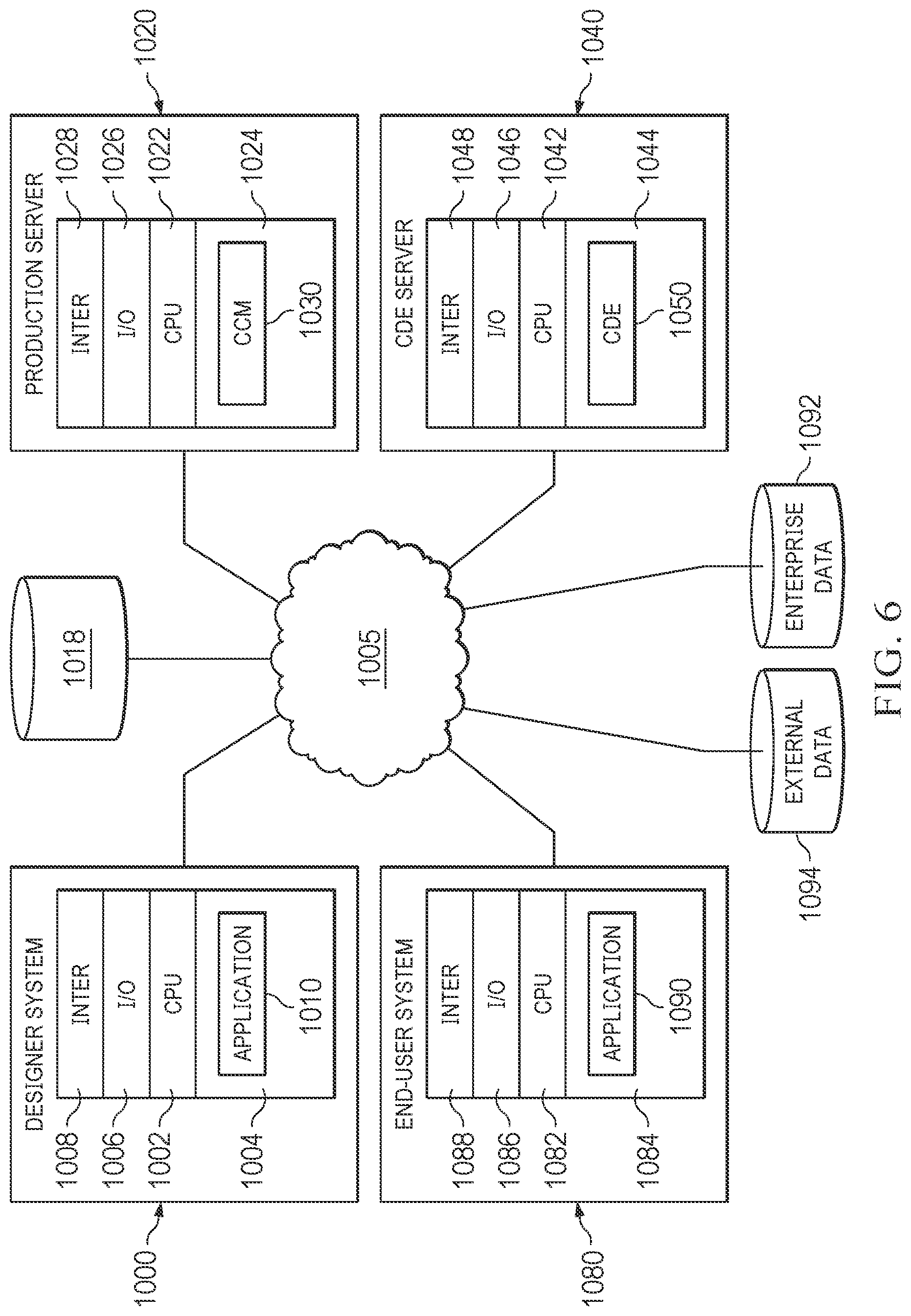 Patent US12323680 Figure 6 – Systems and methods for provisioning of multimedia communications