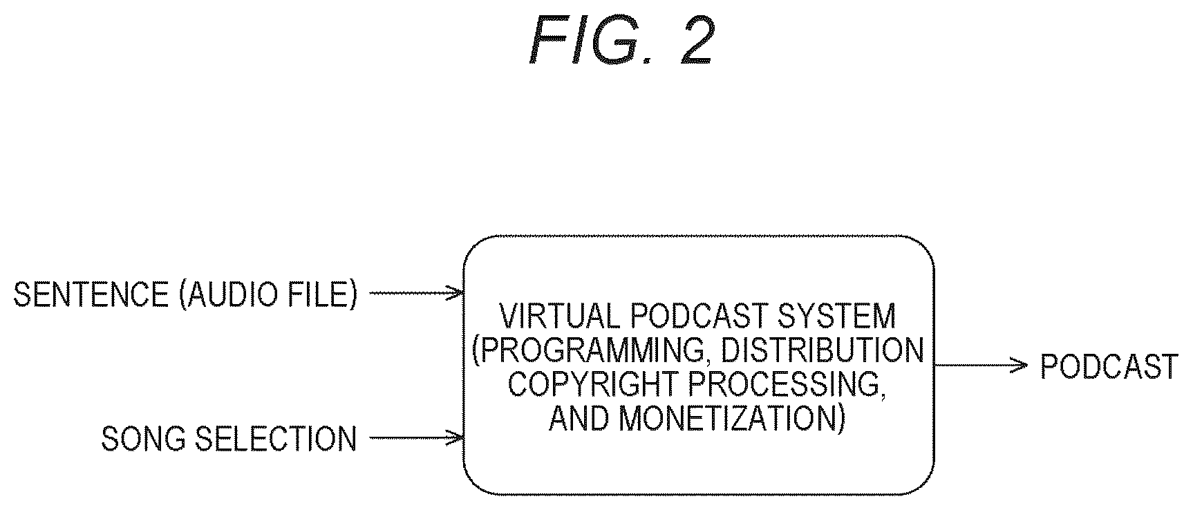Patent US12323681 Figure 2 – Information processing system, information processing method, and storage medium